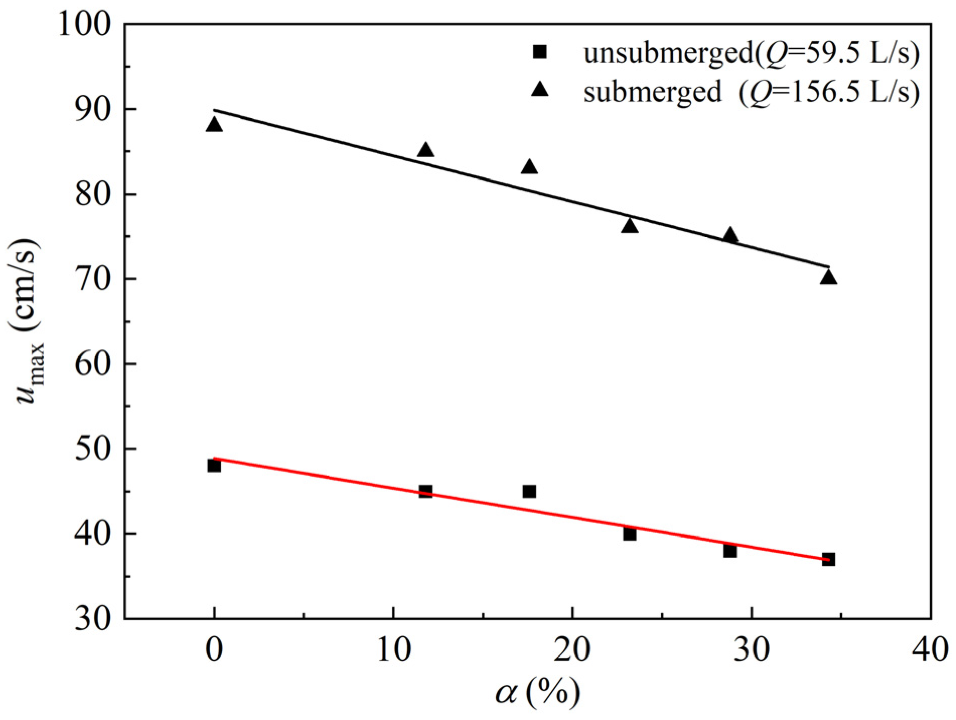 Sustainability 15 00570 g017
