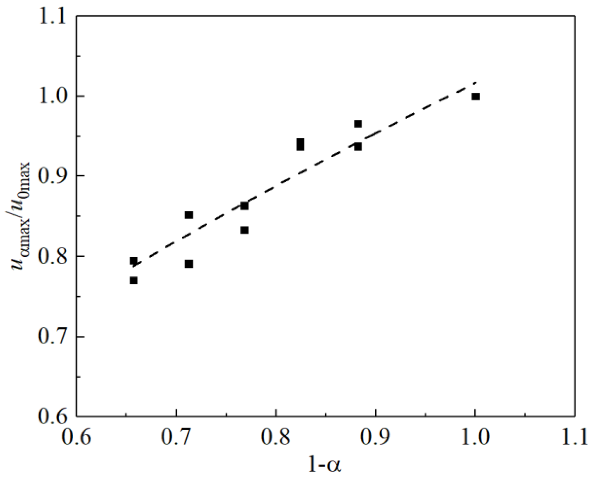 Sustainability 15 00570 g018