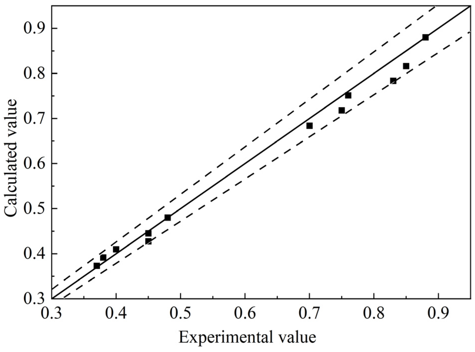 Sustainability 15 00570 g019