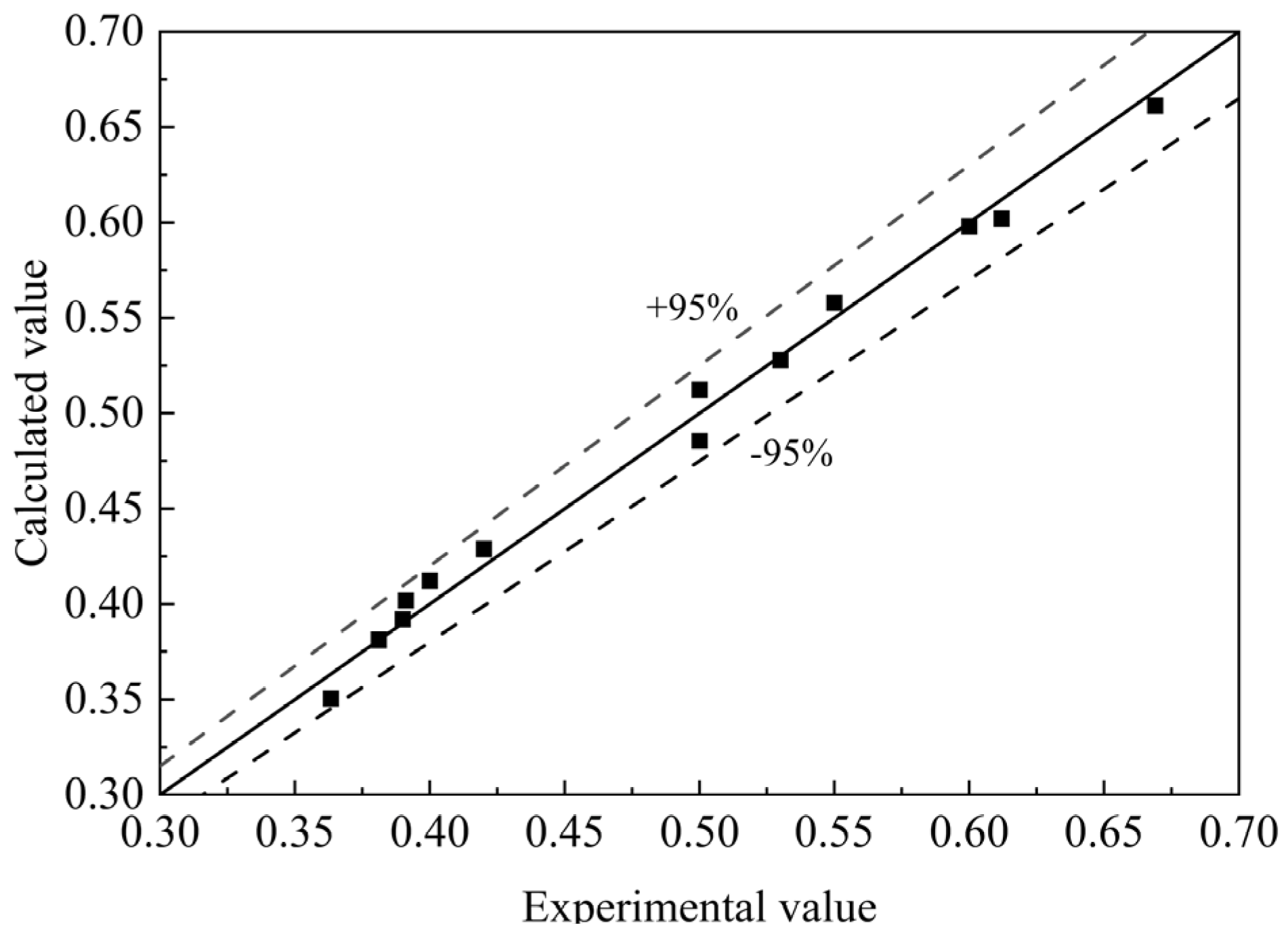 Sustainability 15 00570 g021