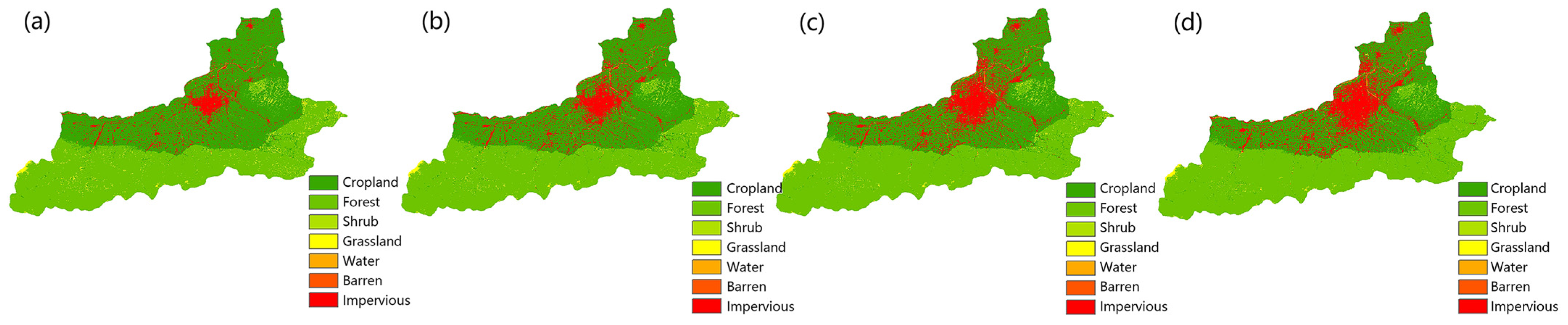 Sustainability 15 00572 g001 Sustainability 15 00572 g001