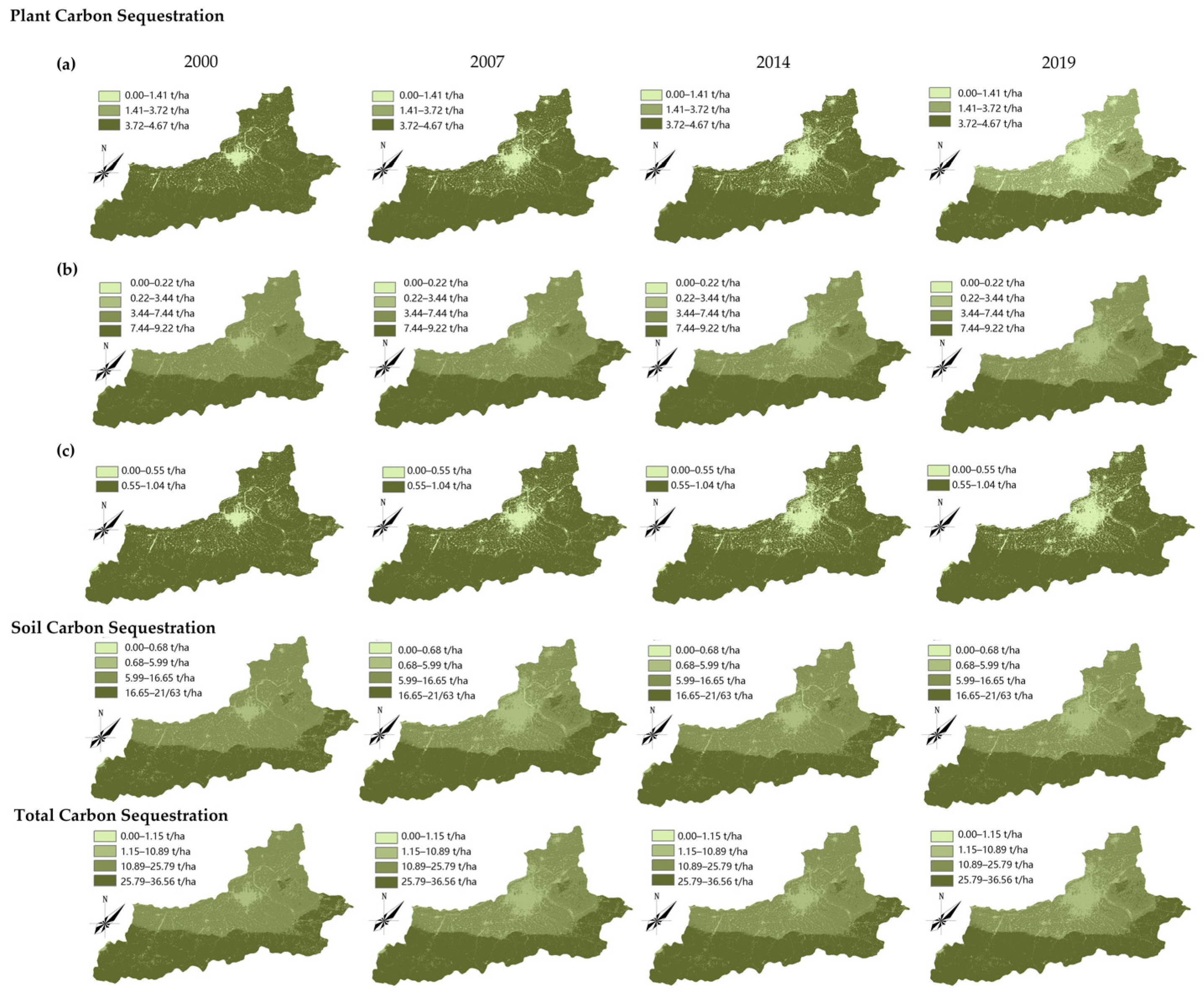 Sustainability 15 00572 g003 Sustainability 15 00572 g003