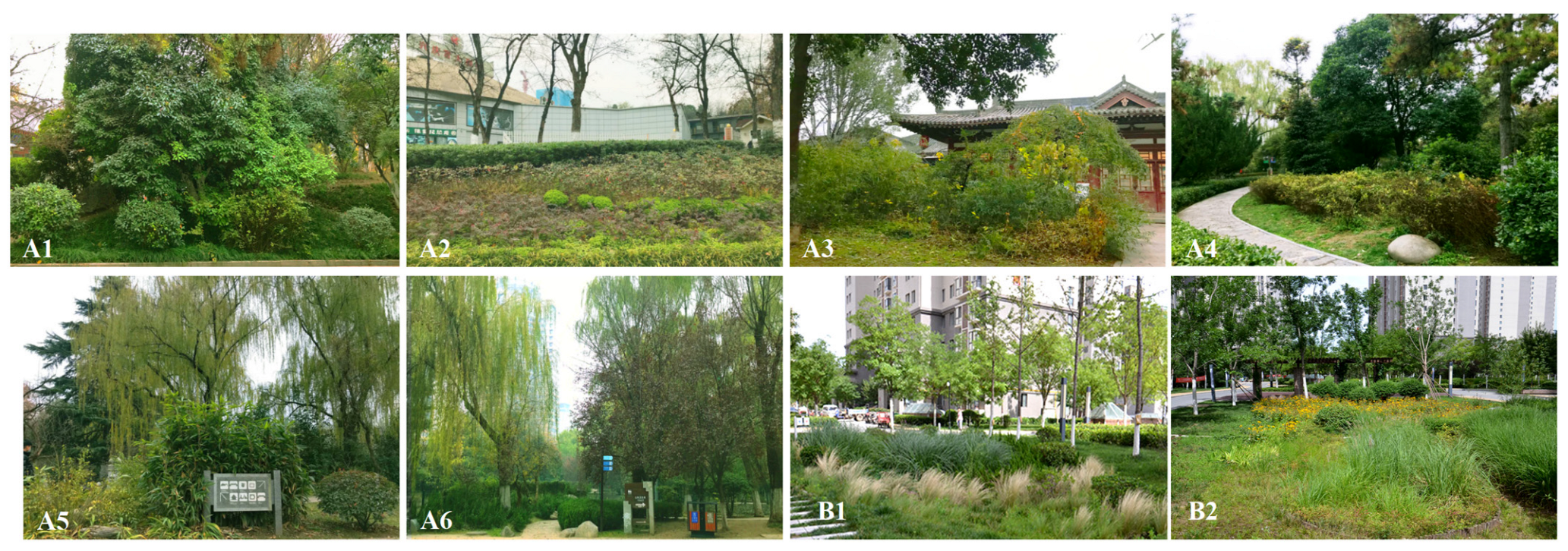 Sustainability 15 00572 g004 Sustainability 15 00572 g004