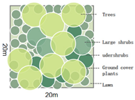 Sustainability 15 00572 i002 Sustainability 15 00572 i002