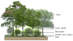 Sustainability 15 00572 i003 Sustainability 15 00572 i003