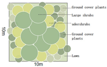 Sustainability 15 00572 i005 Sustainability 15 00572 i005