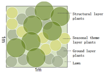 Sustainability 15 00572 i008 Sustainability 15 00572 i008