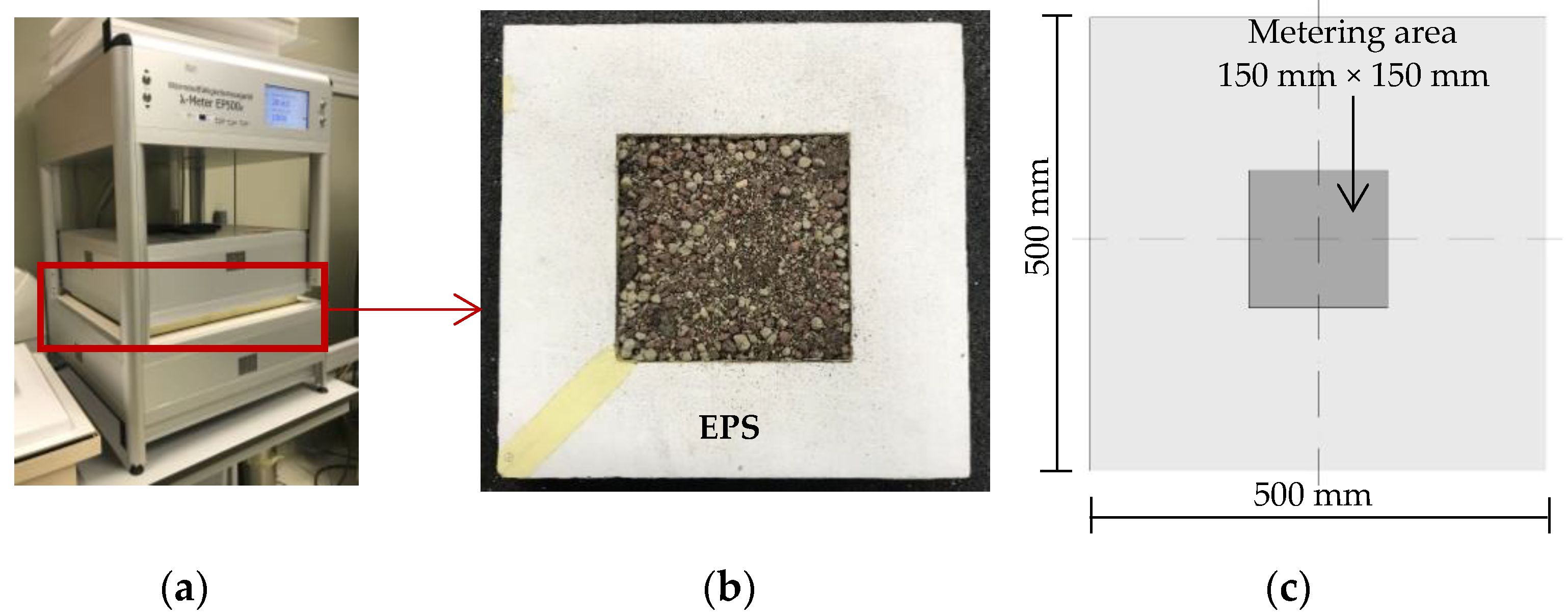 Sustainability 15 00575 g002 Sustainability 15 00575 g002
