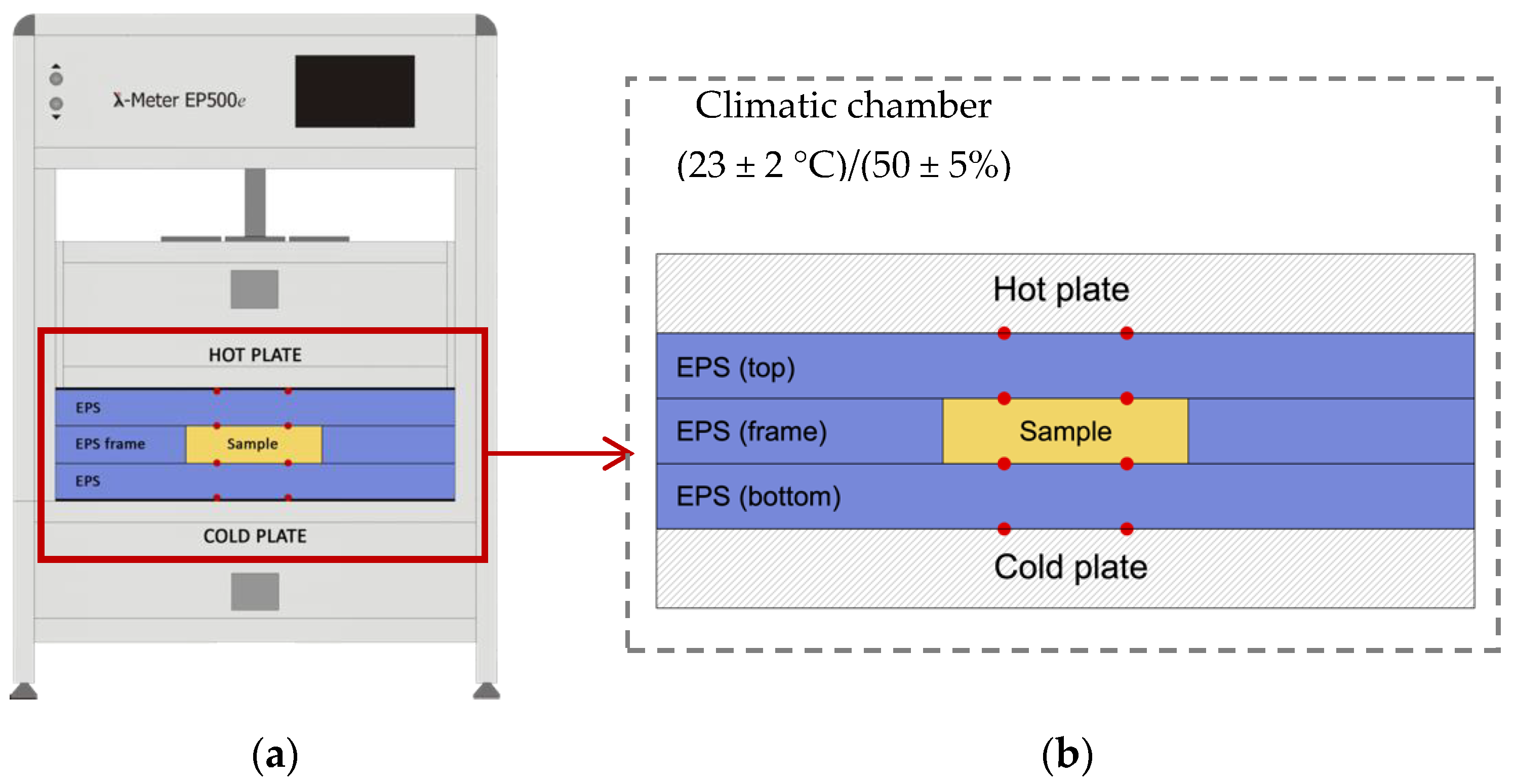 Sustainability 15 00575 g003 Sustainability 15 00575 g003