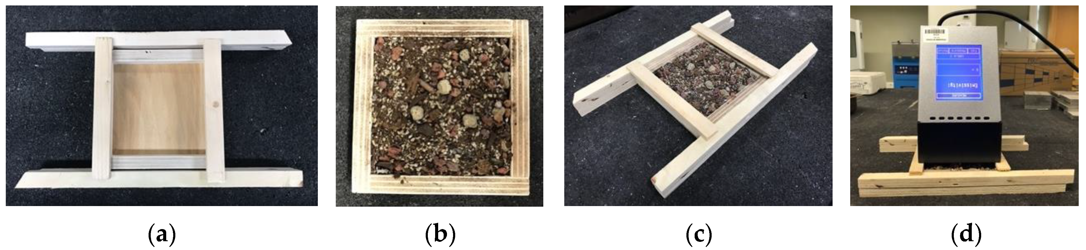 Sustainability 15 00575 g004 Sustainability 15 00575 g004