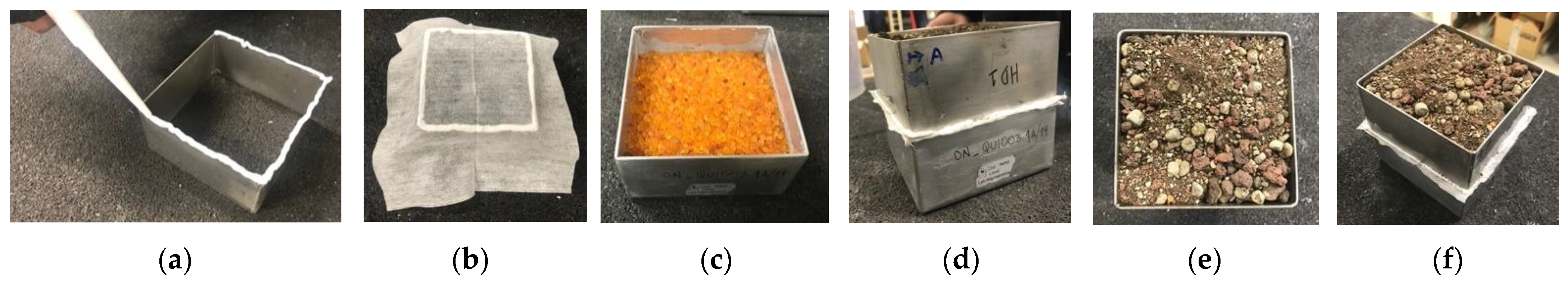 Sustainability 15 00575 g005 Sustainability 15 00575 g005
