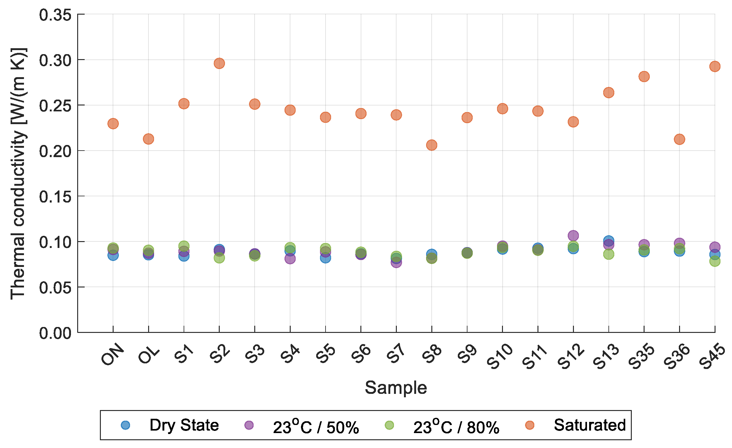 Sustainability 15 00575 g008 Sustainability 15 00575 g008