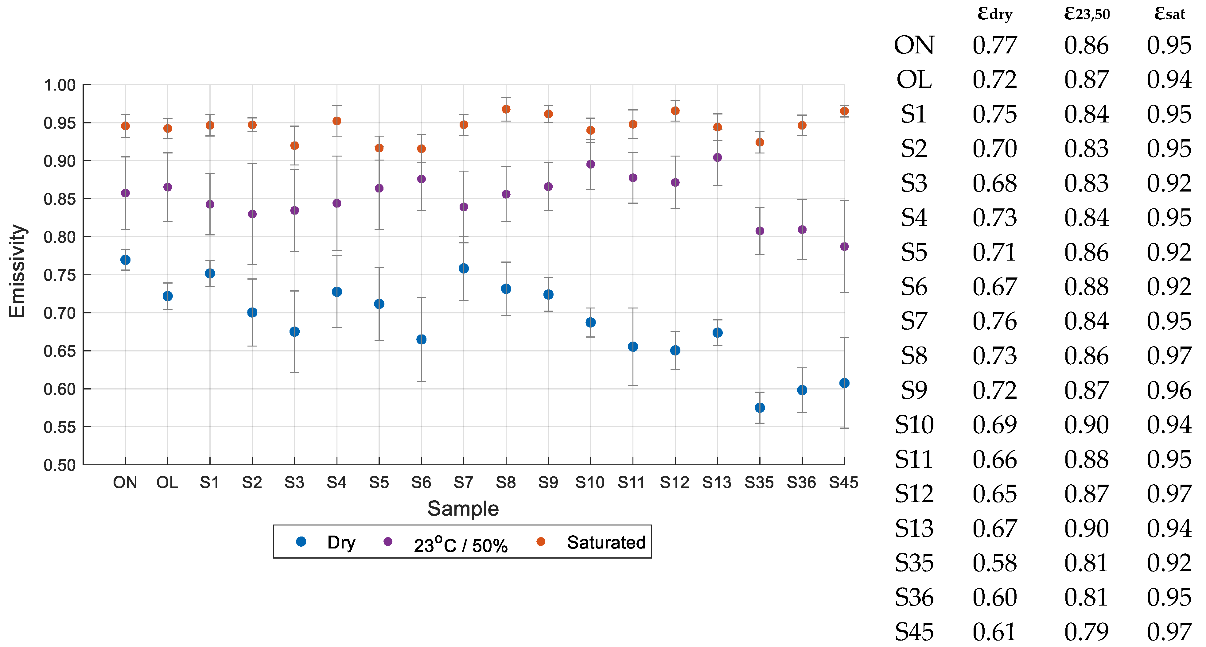 Sustainability 15 00575 g010 Sustainability 15 00575 g010
