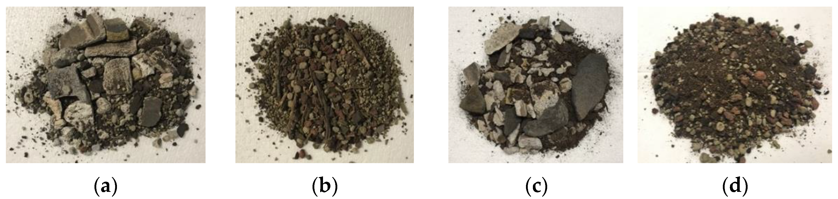 Sustainability 15 00575 g012 Sustainability 15 00575 g012