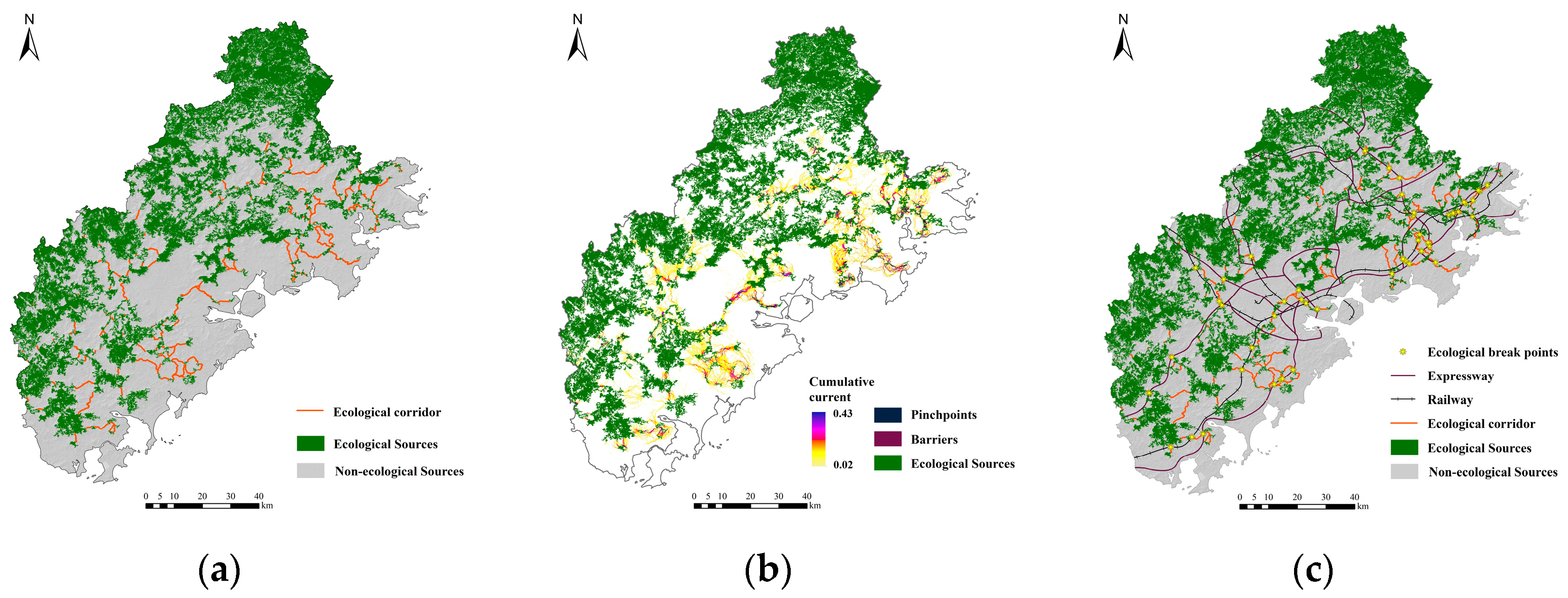 Sustainability 15 00578 g010 Sustainability 15 00578 g010