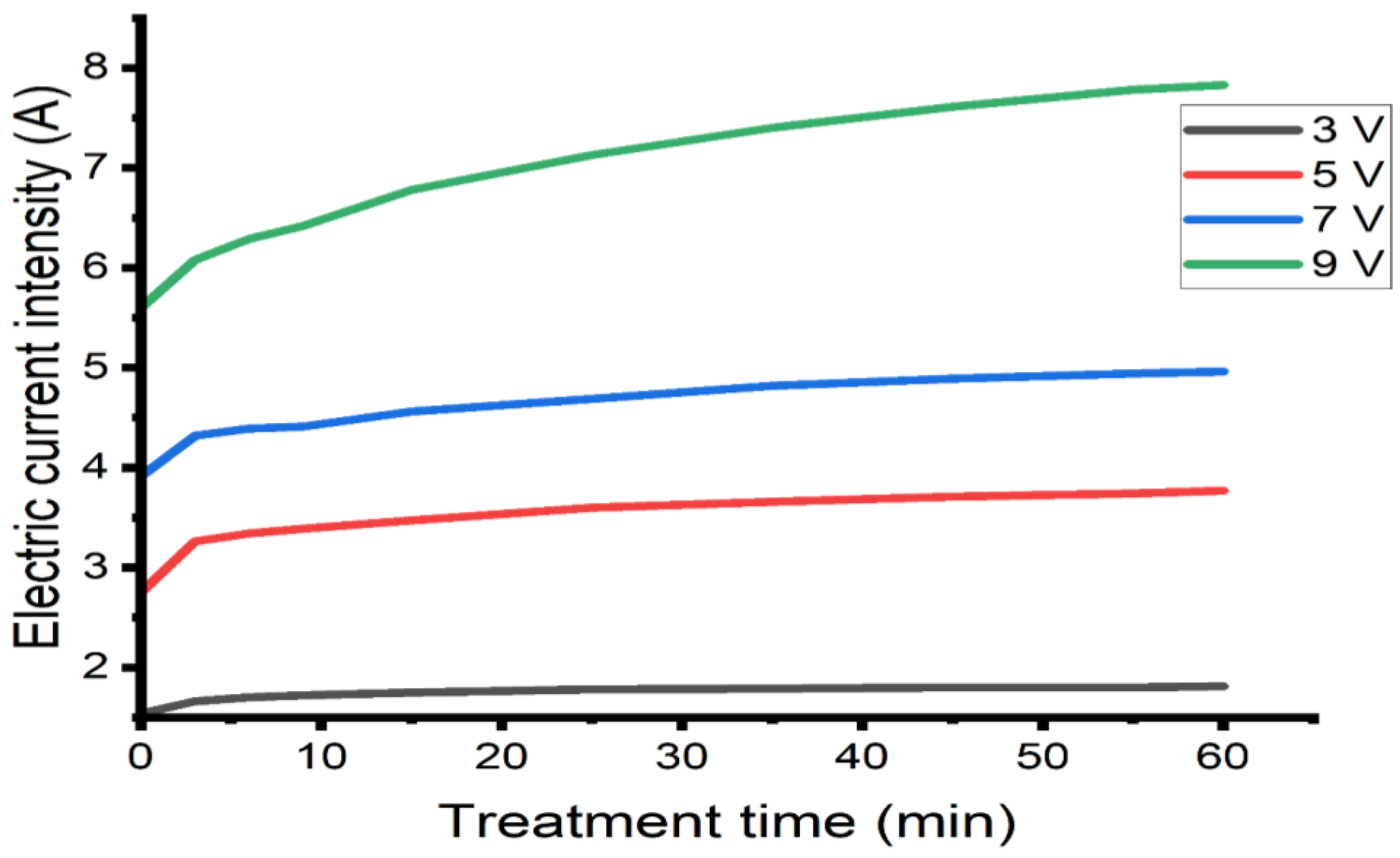 Sustainability 15 00590 g004 Sustainability 15 00590 g004
