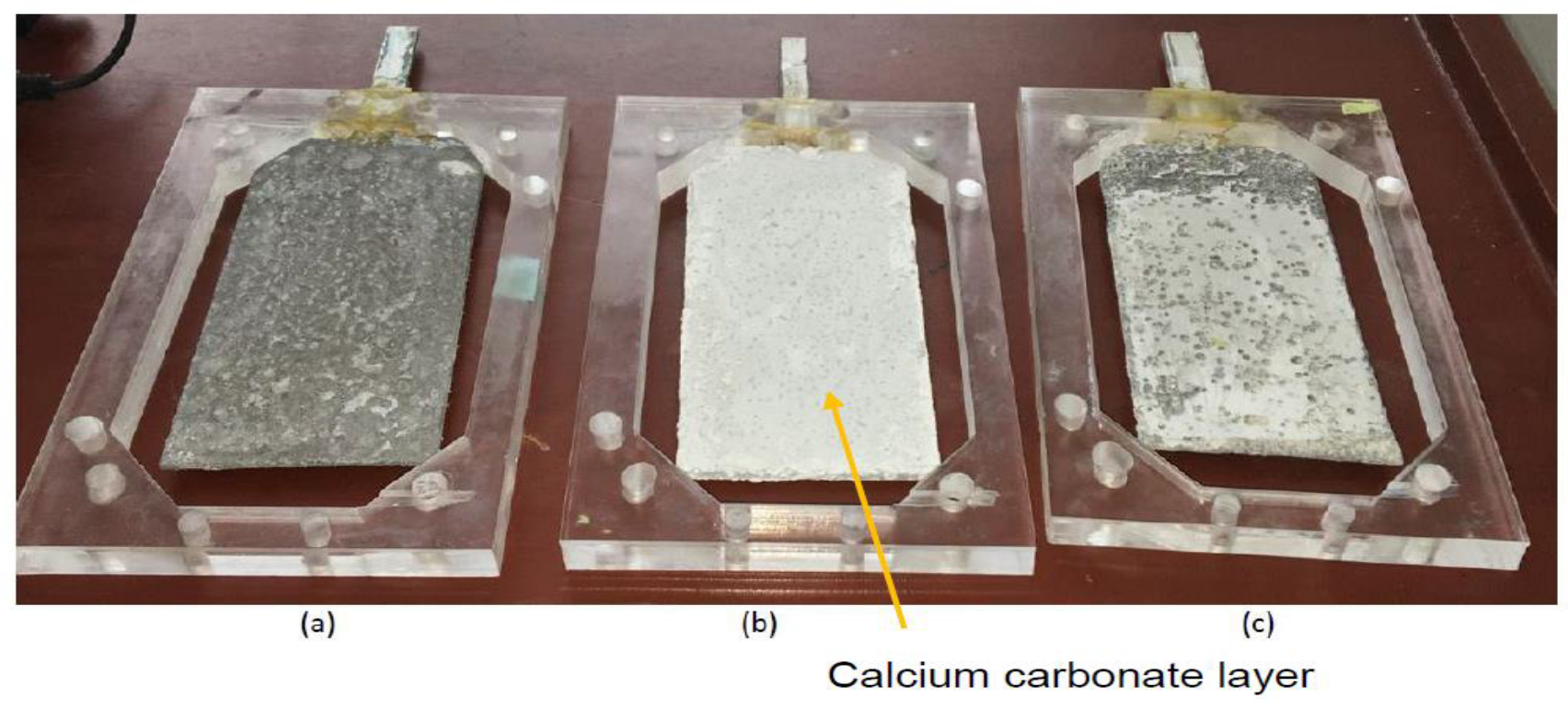 Sustainability 15 00590 g008 Sustainability 15 00590 g008