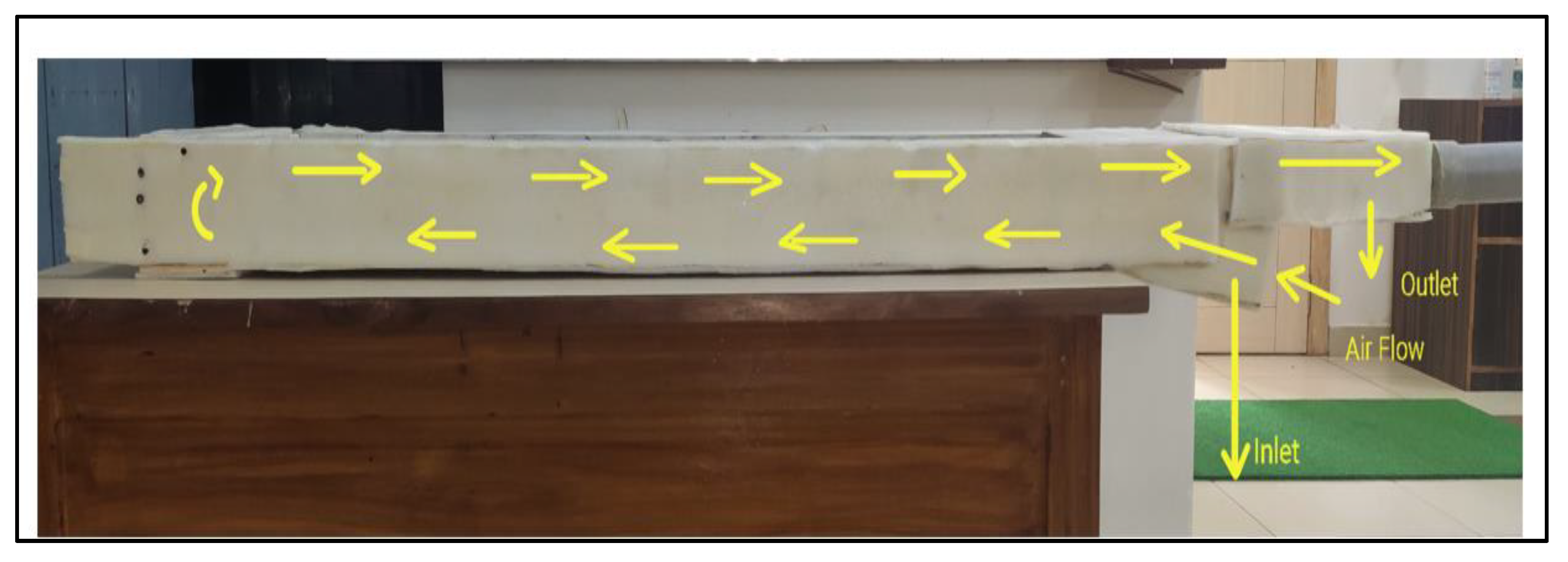 Sustainability 15 00591 g003 Sustainability 15 00591 g003
