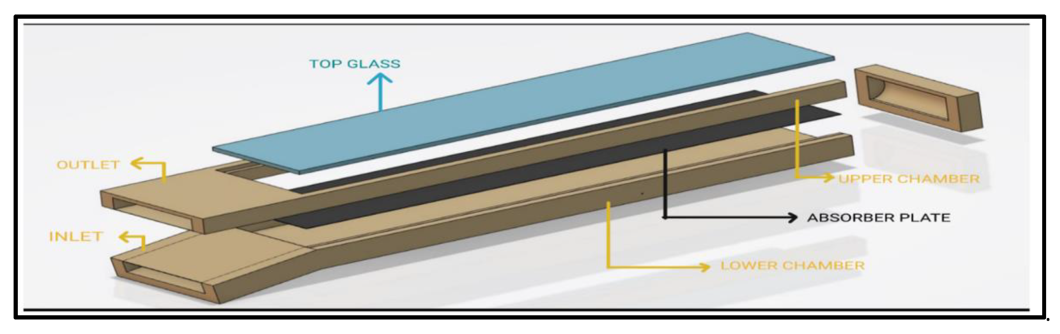 Sustainability 15 00591 g004 Sustainability 15 00591 g004