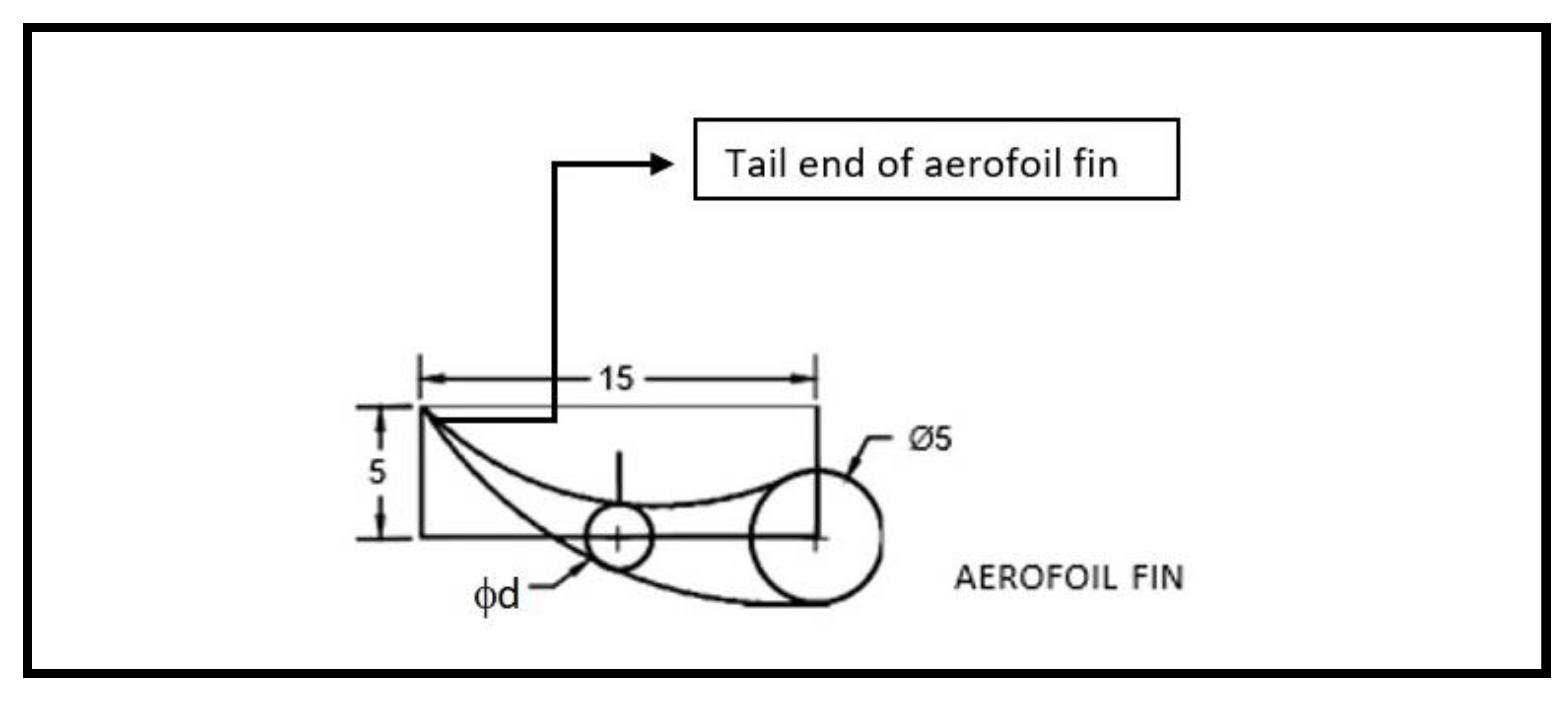 Sustainability 15 00591 g005 Sustainability 15 00591 g005