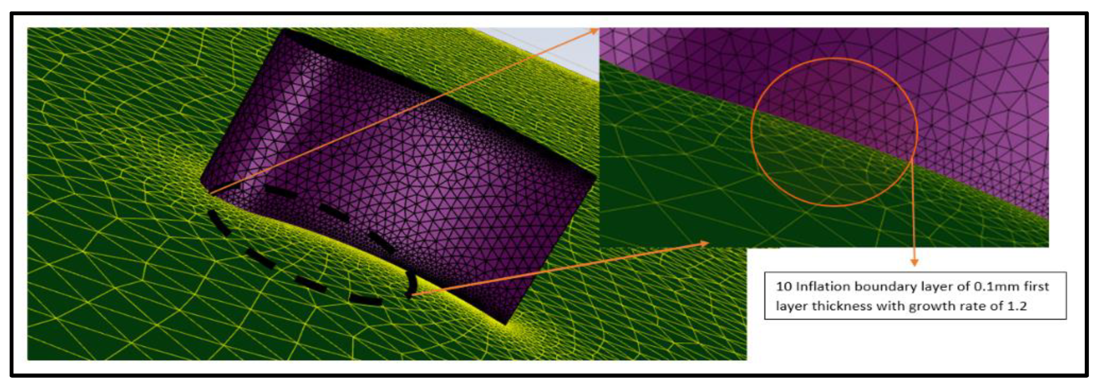 Sustainability 15 00591 g009 Sustainability 15 00591 g009