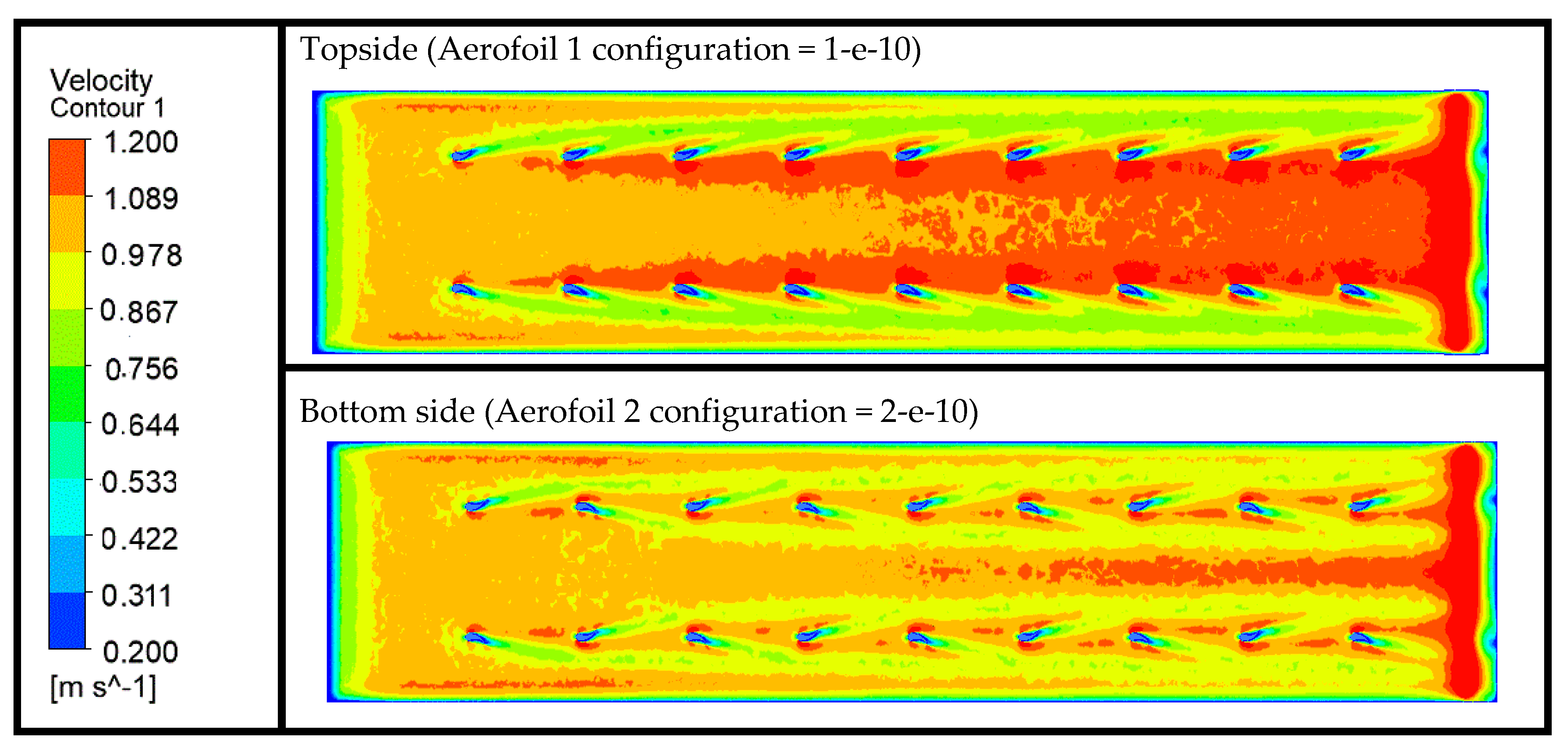 Sustainability 15 00591 g013 Sustainability 15 00591 g013
