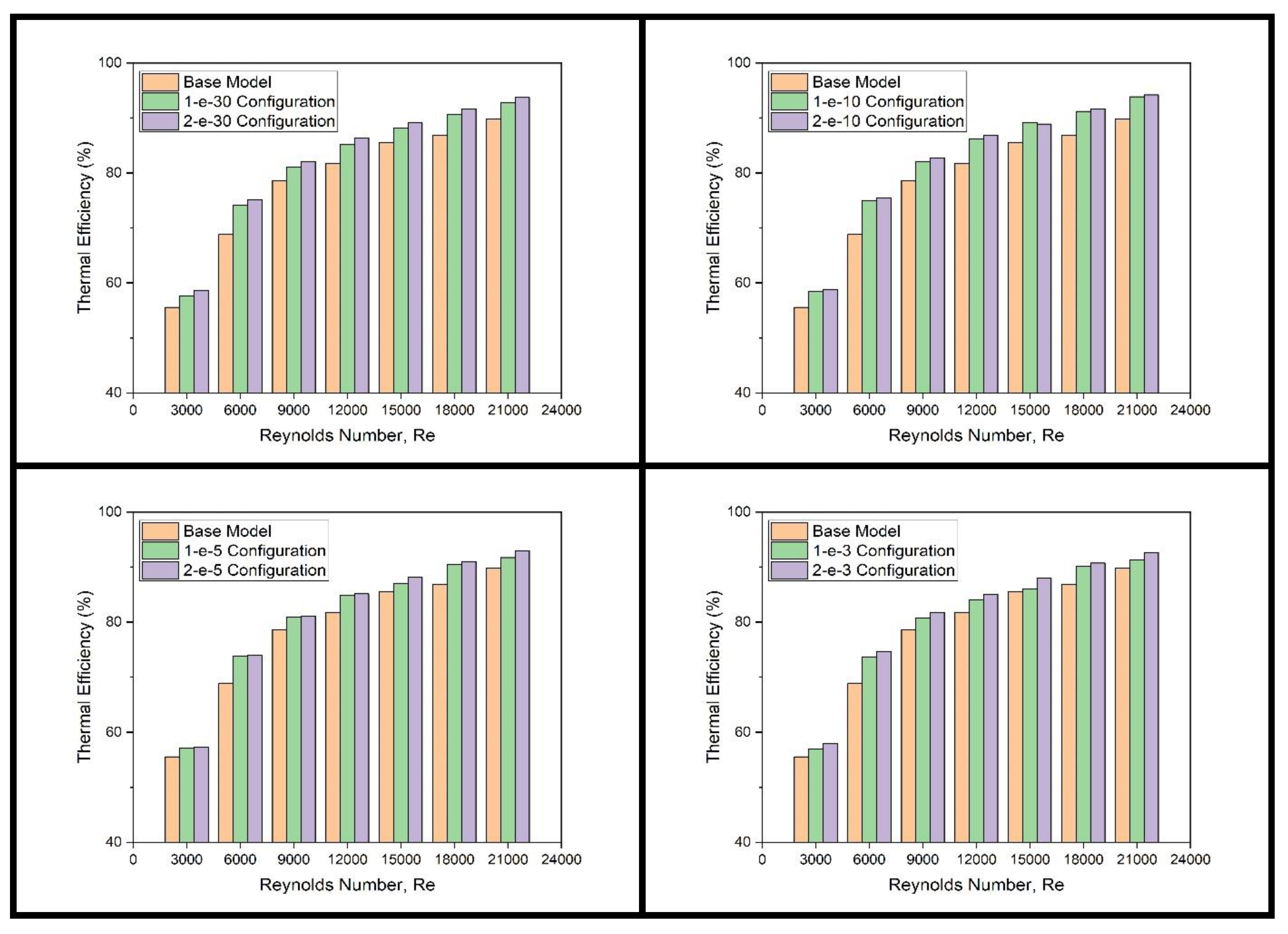 Sustainability 15 00591 g016 Sustainability 15 00591 g016