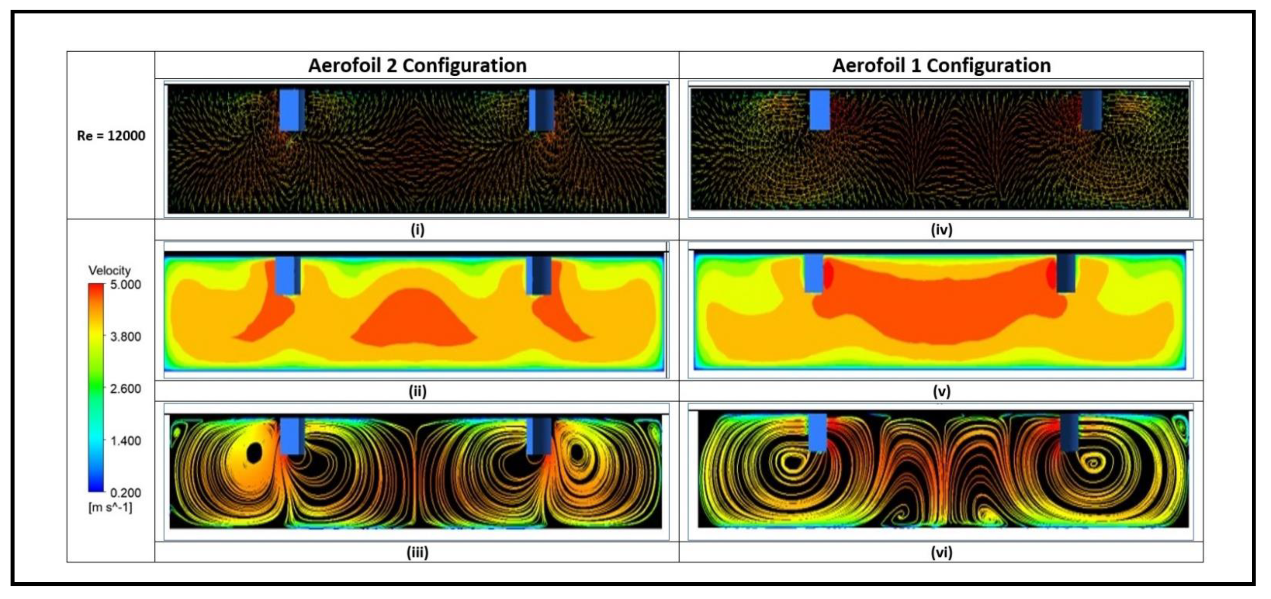 Sustainability 15 00591 g017 Sustainability 15 00591 g017