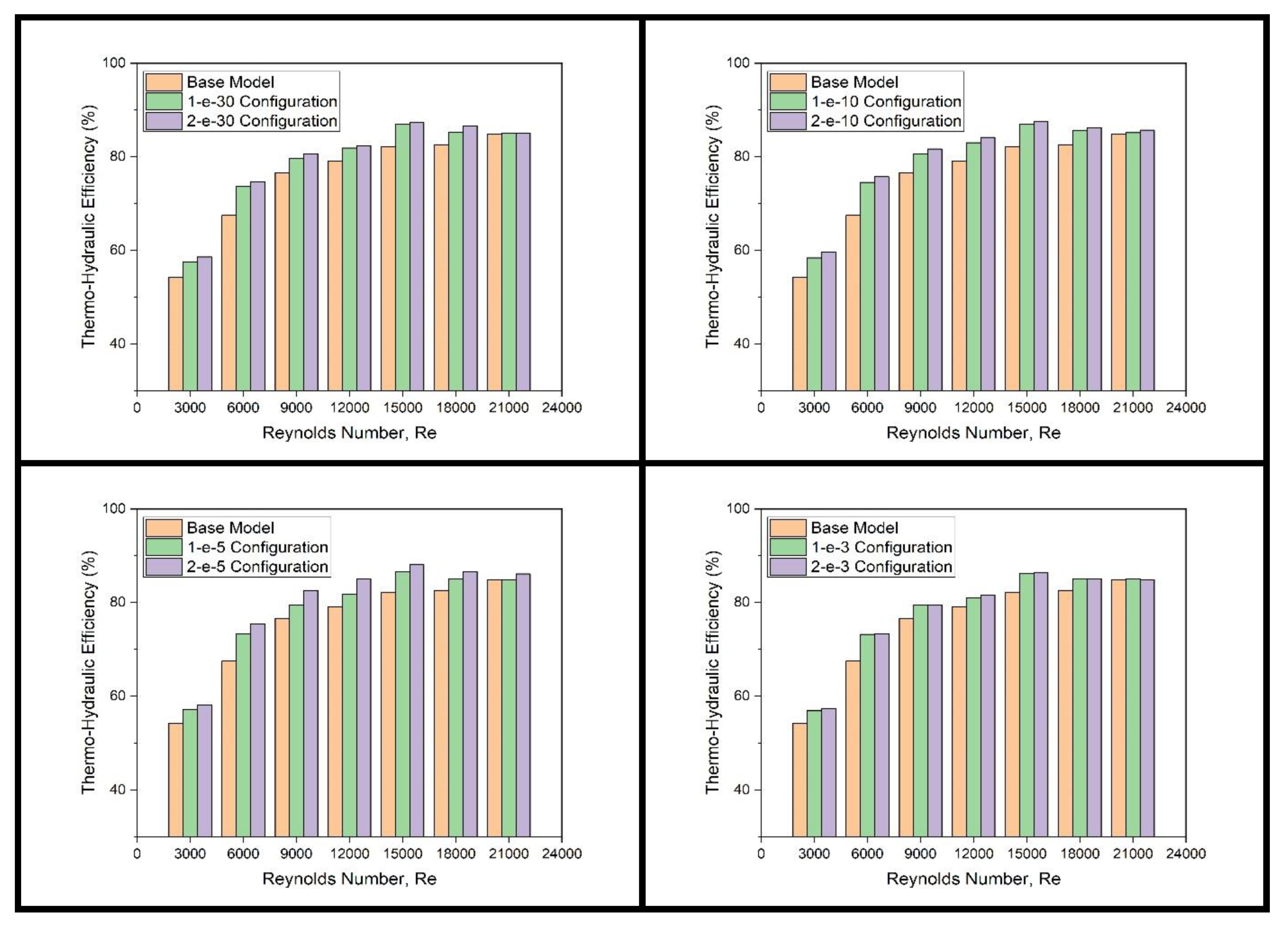 Sustainability 15 00591 g018 Sustainability 15 00591 g018