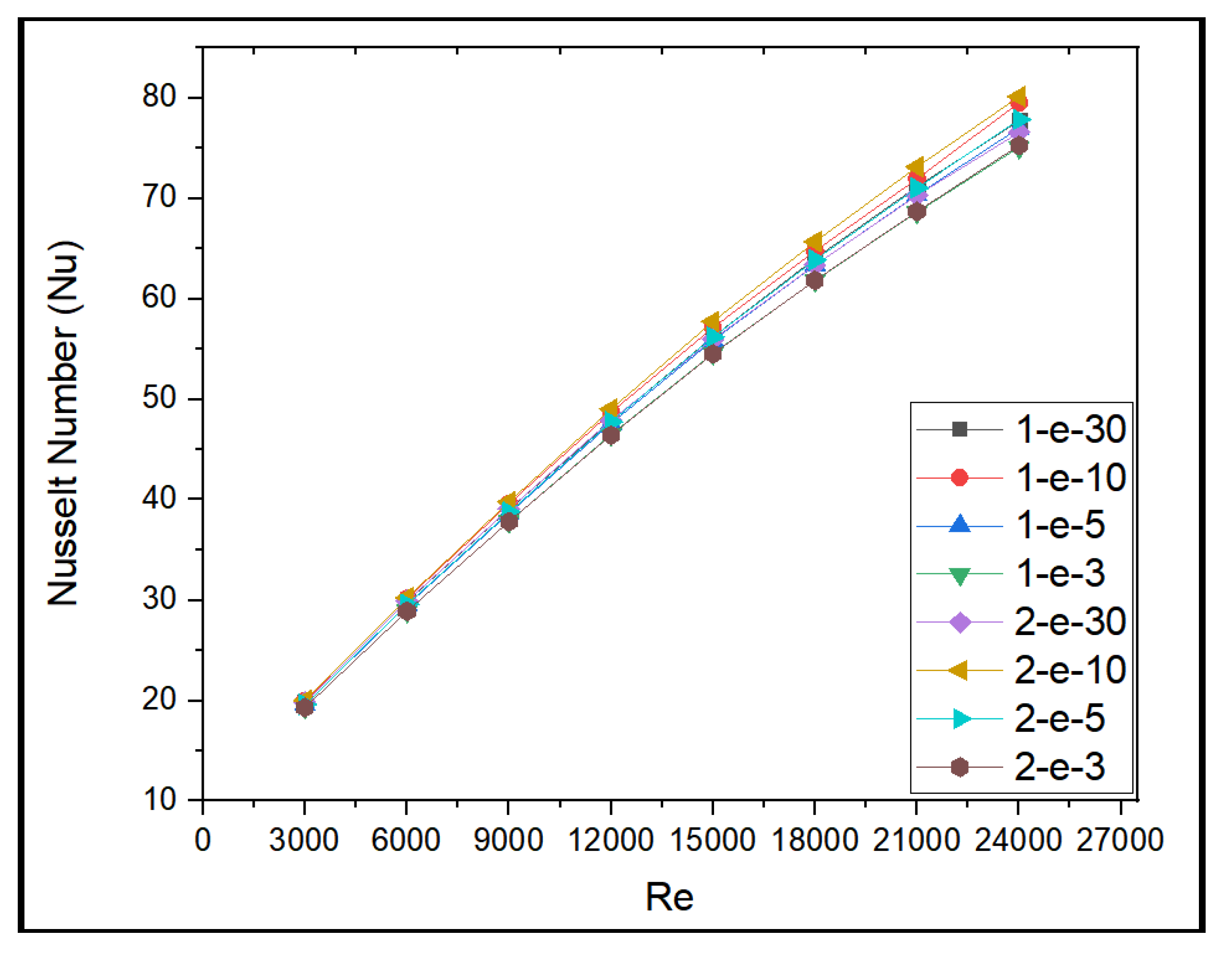 Sustainability 15 00591 g019 Sustainability 15 00591 g019