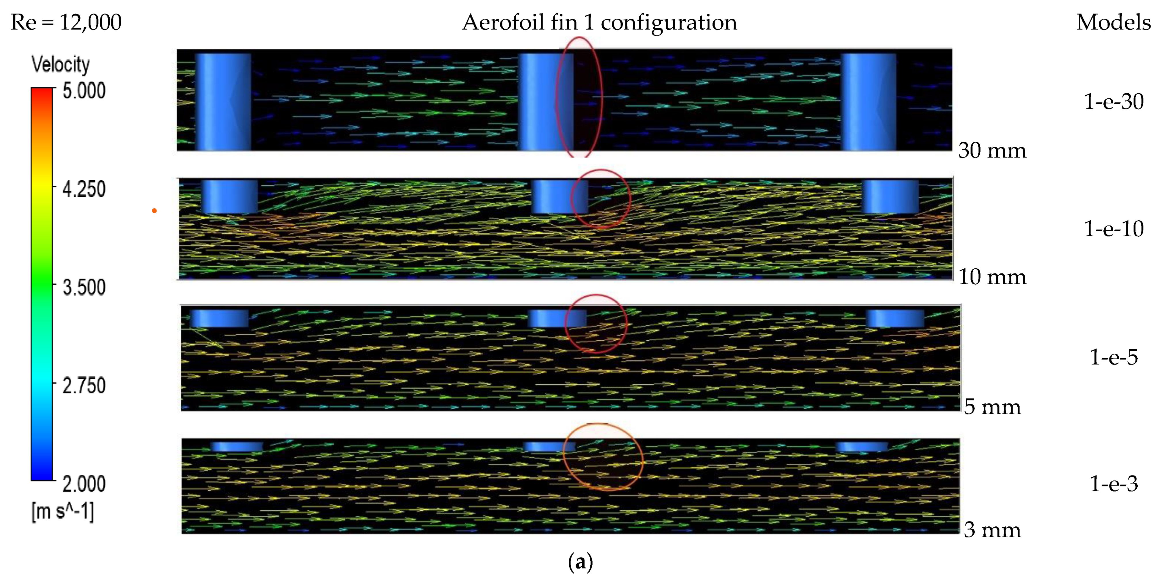 Sustainability 15 00591 g020a Sustainability 15 00591 g020a