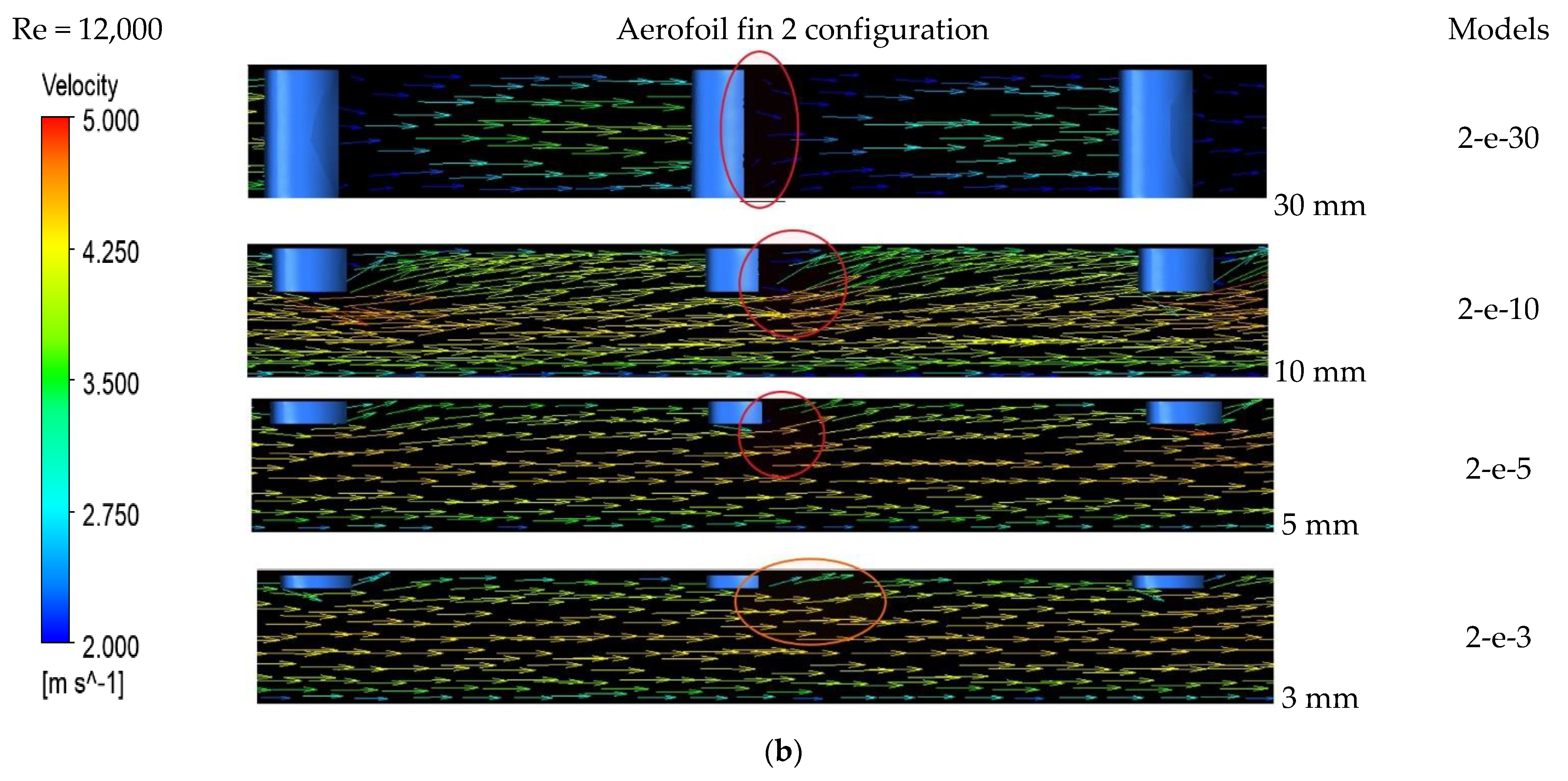 Sustainability 15 00591 g020b Sustainability 15 00591 g020b