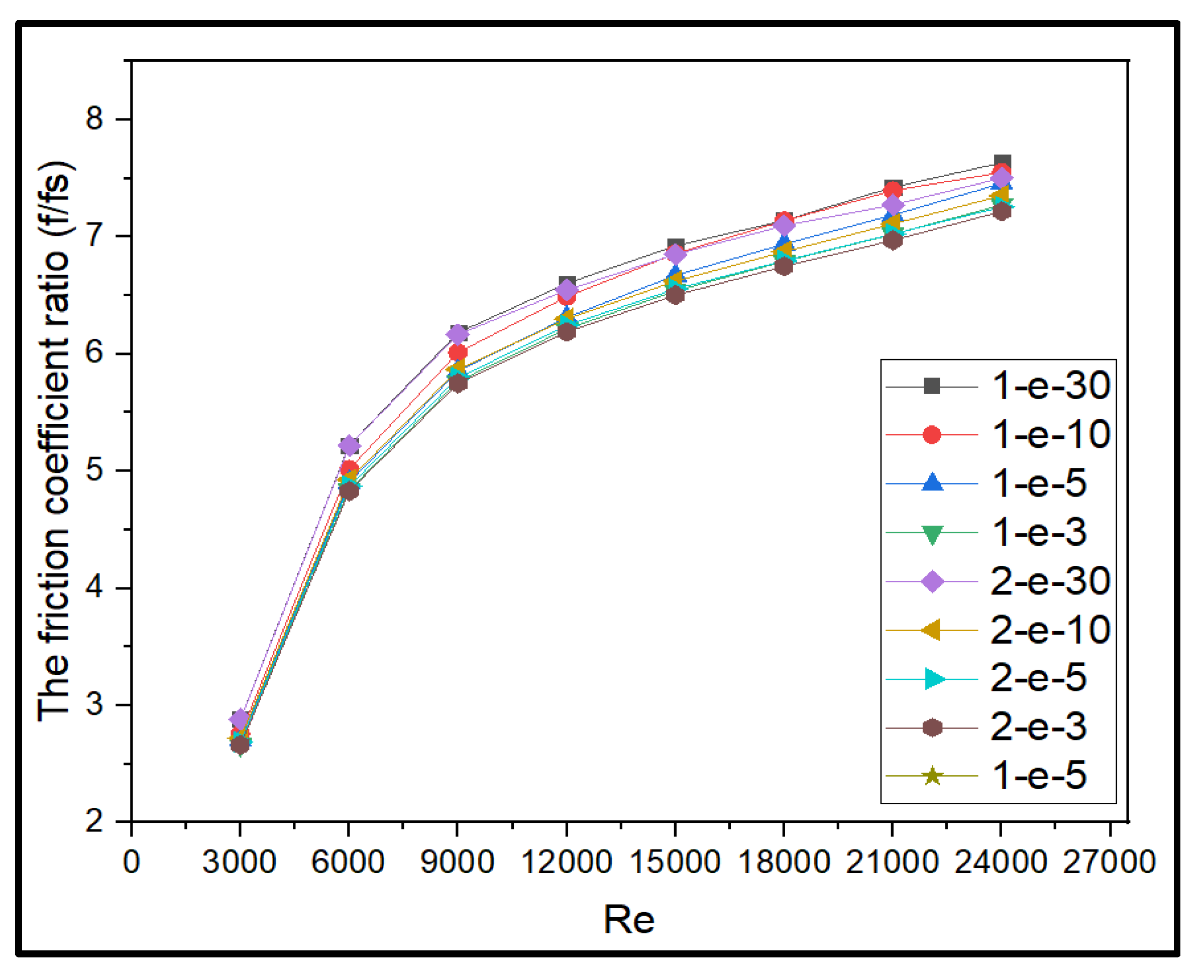 Sustainability 15 00591 g021 Sustainability 15 00591 g021