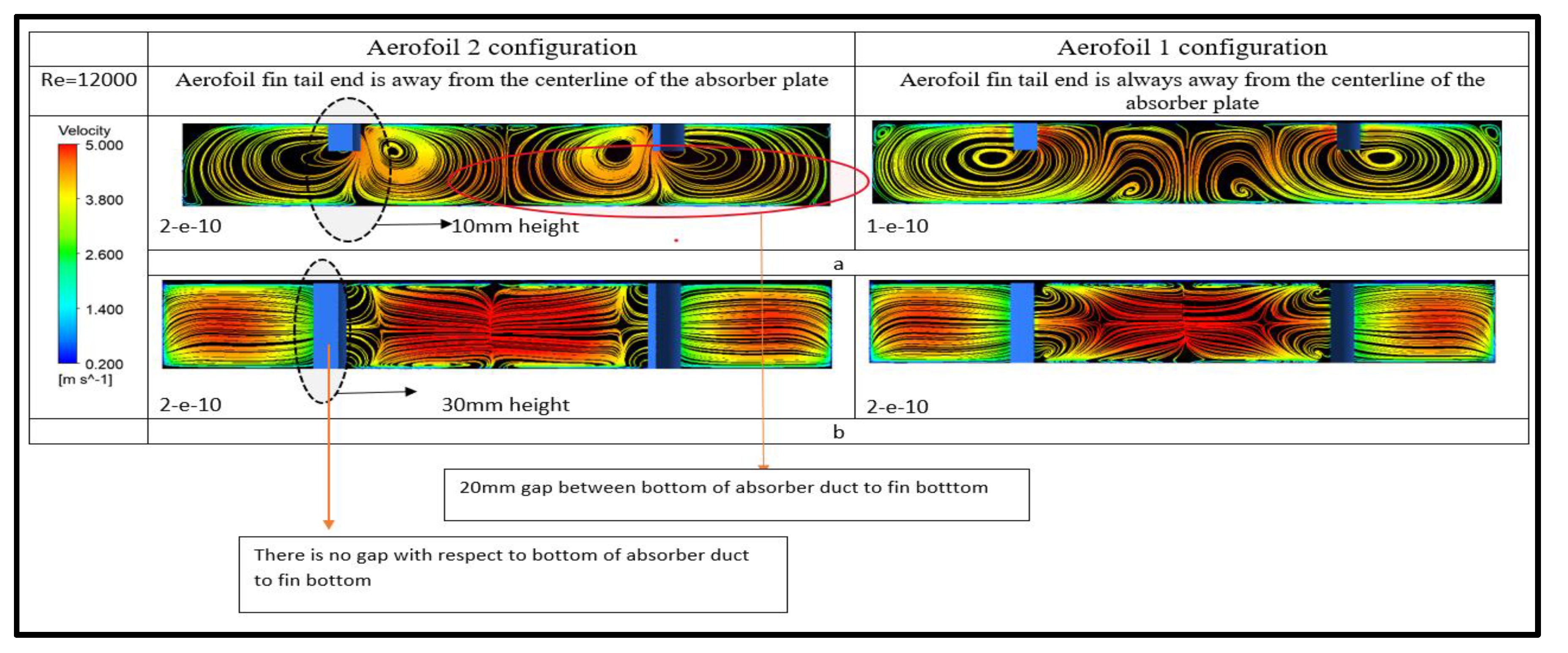 Sustainability 15 00591 g023 Sustainability 15 00591 g023