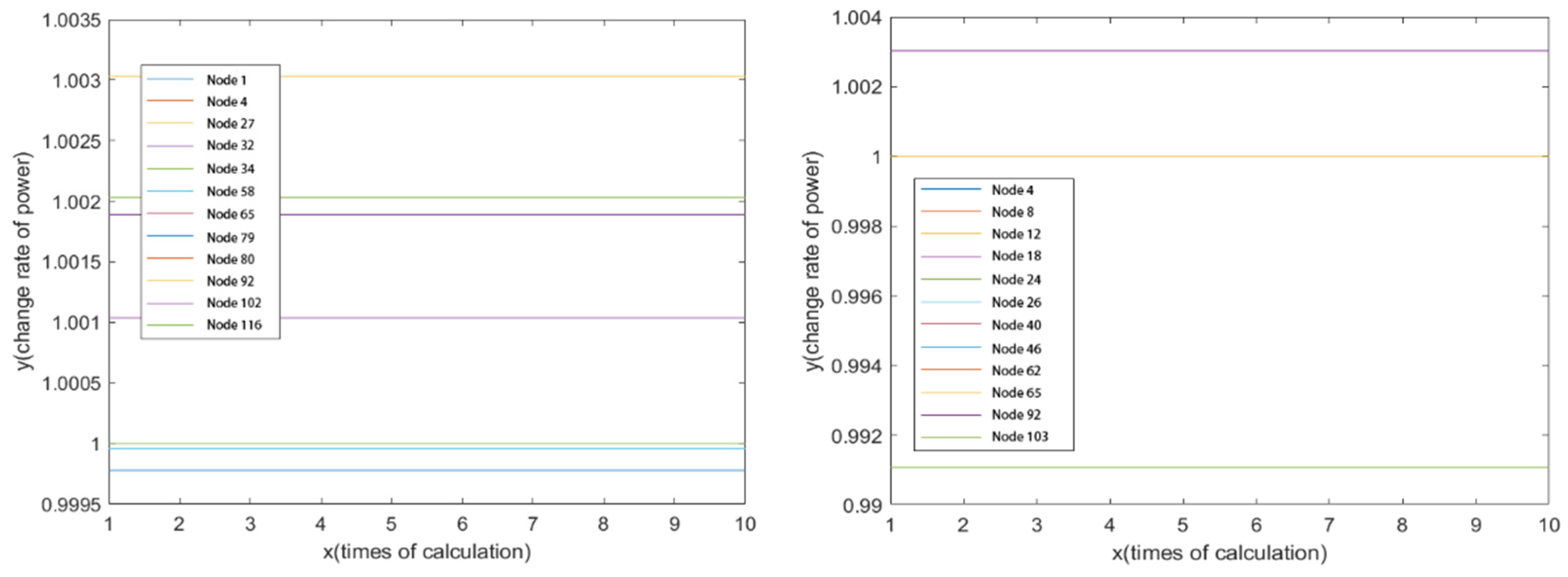 Sustainability 15 00595 g012 Sustainability 15 00595 g012