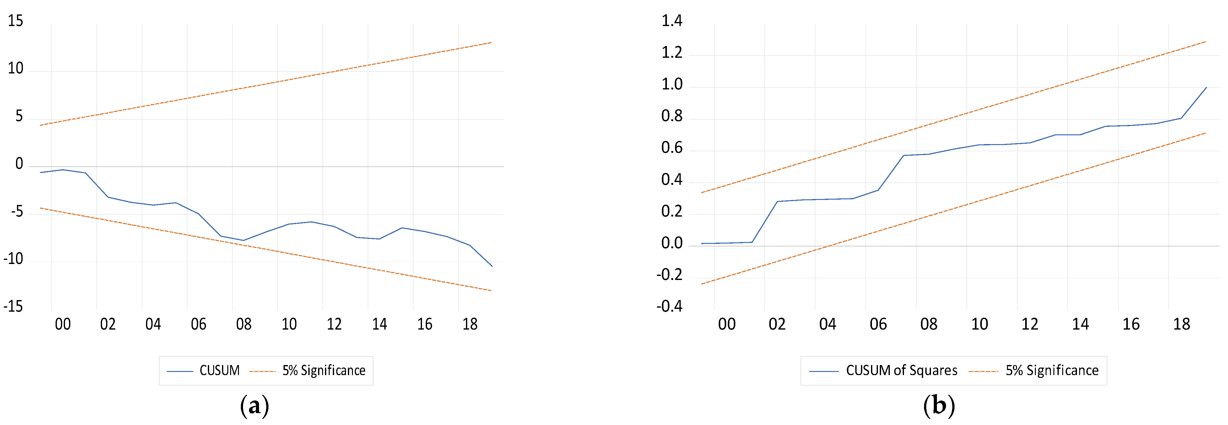Sustainability 15 00602 g001