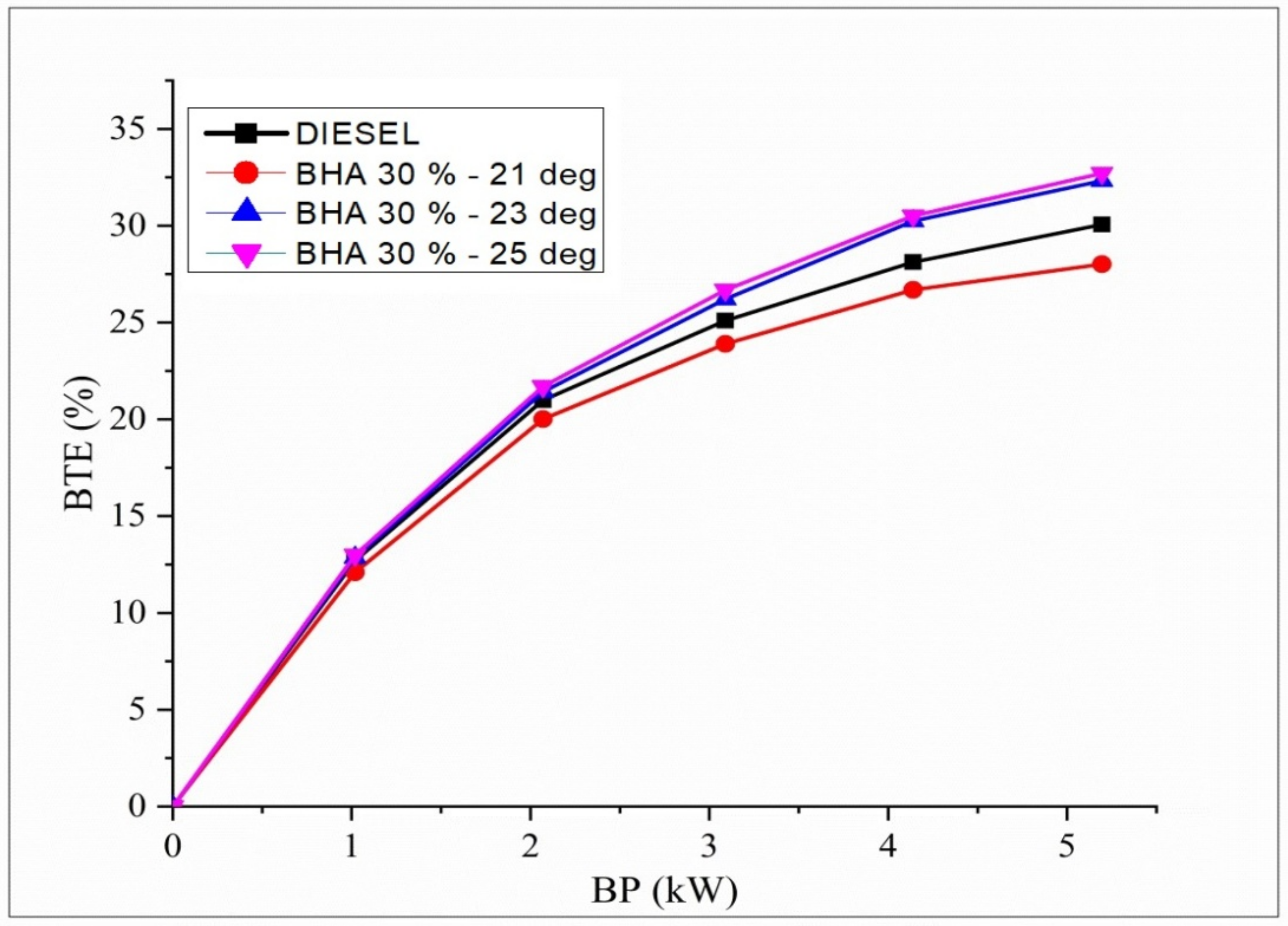 Sustainability 15 00603 g007 Sustainability 15 00603 g007