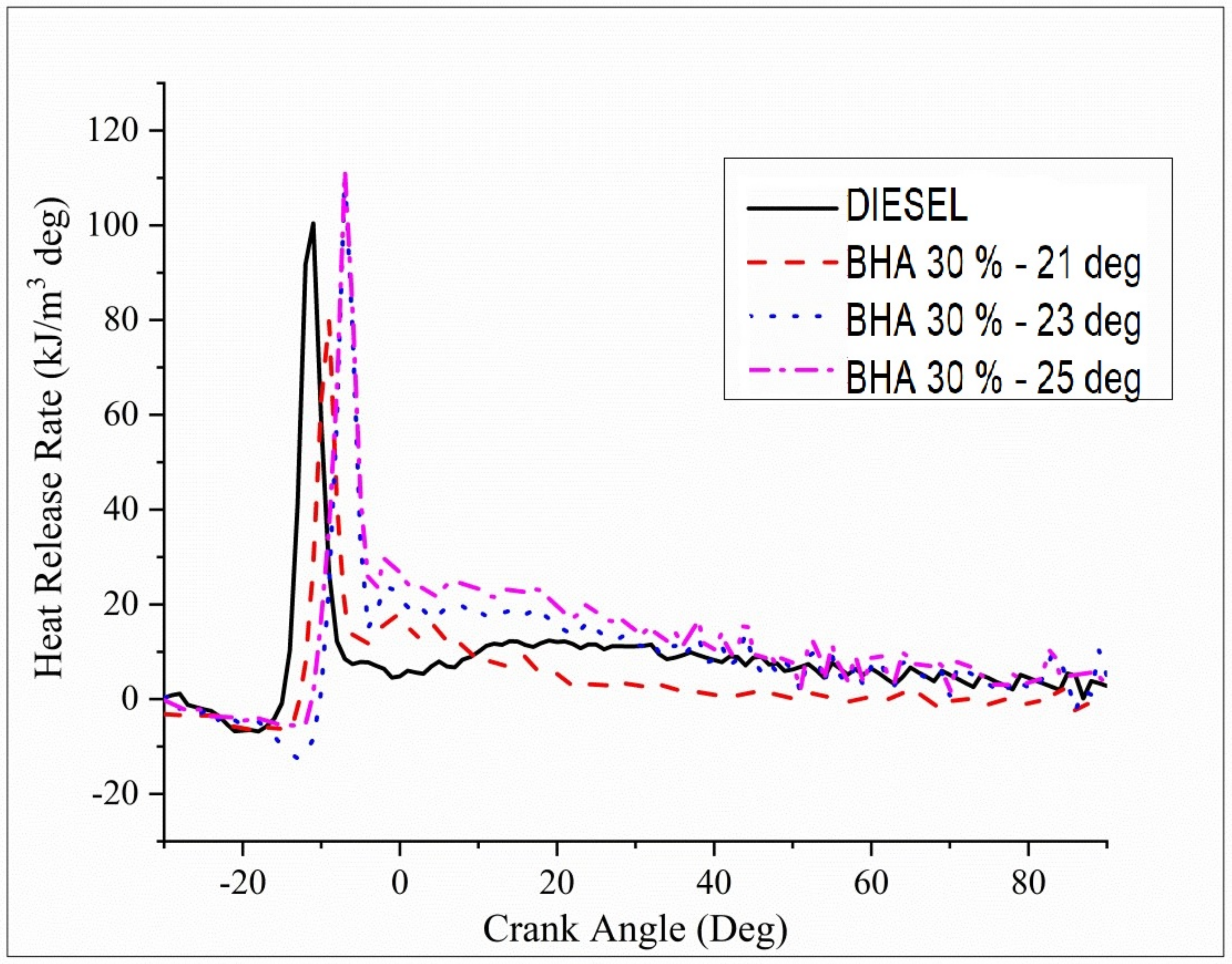 Sustainability 15 00603 g010 Sustainability 15 00603 g010