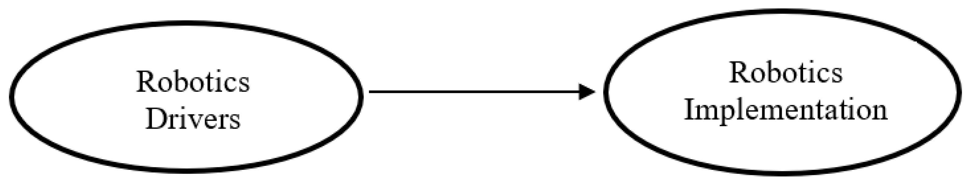 Sustainability 15 00604 g001