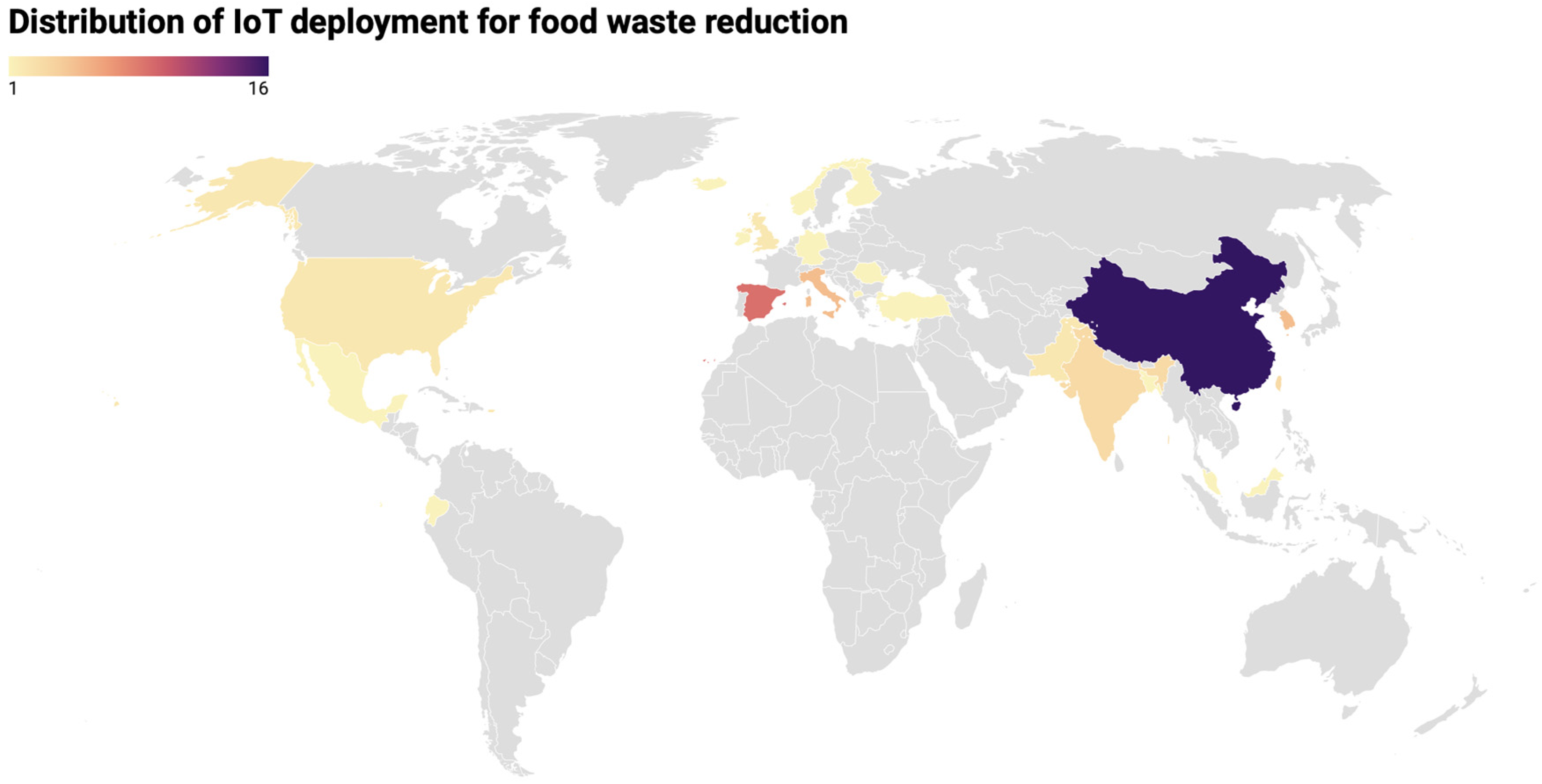Sustainability 15 00614 g007 Sustainability 15 00614 g007