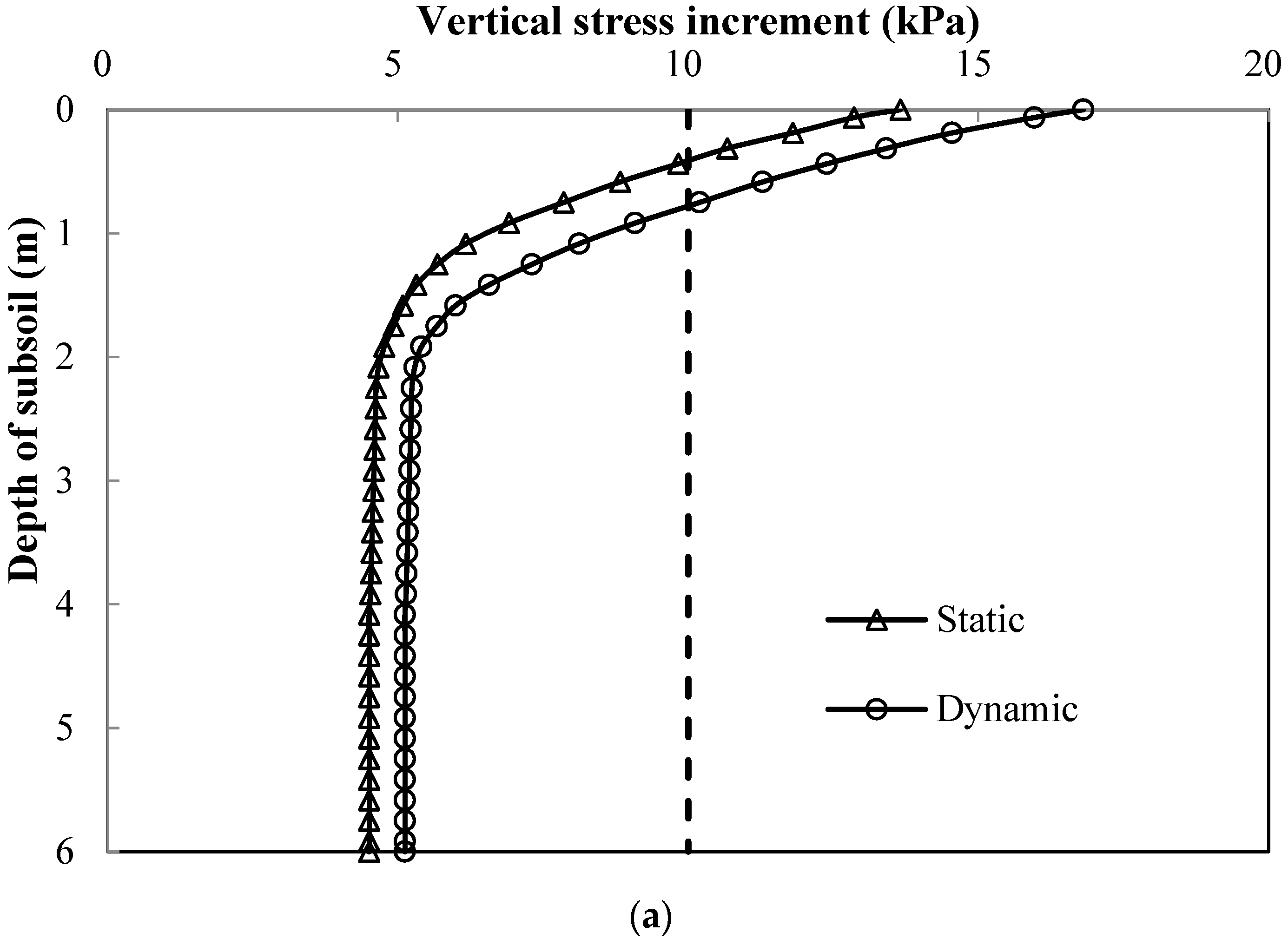 Sustainability 15 00619 g003a