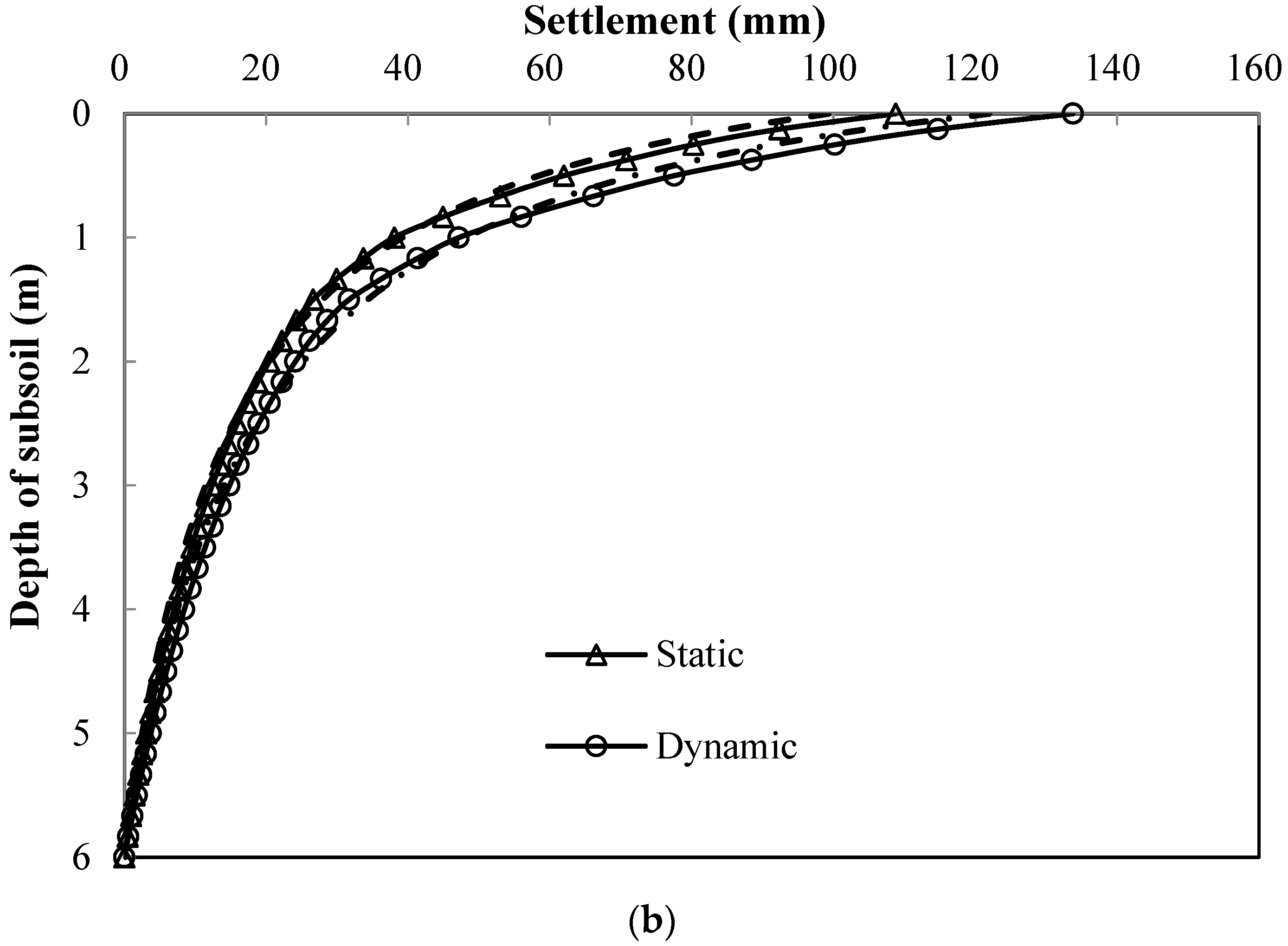 Sustainability 15 00619 g003b