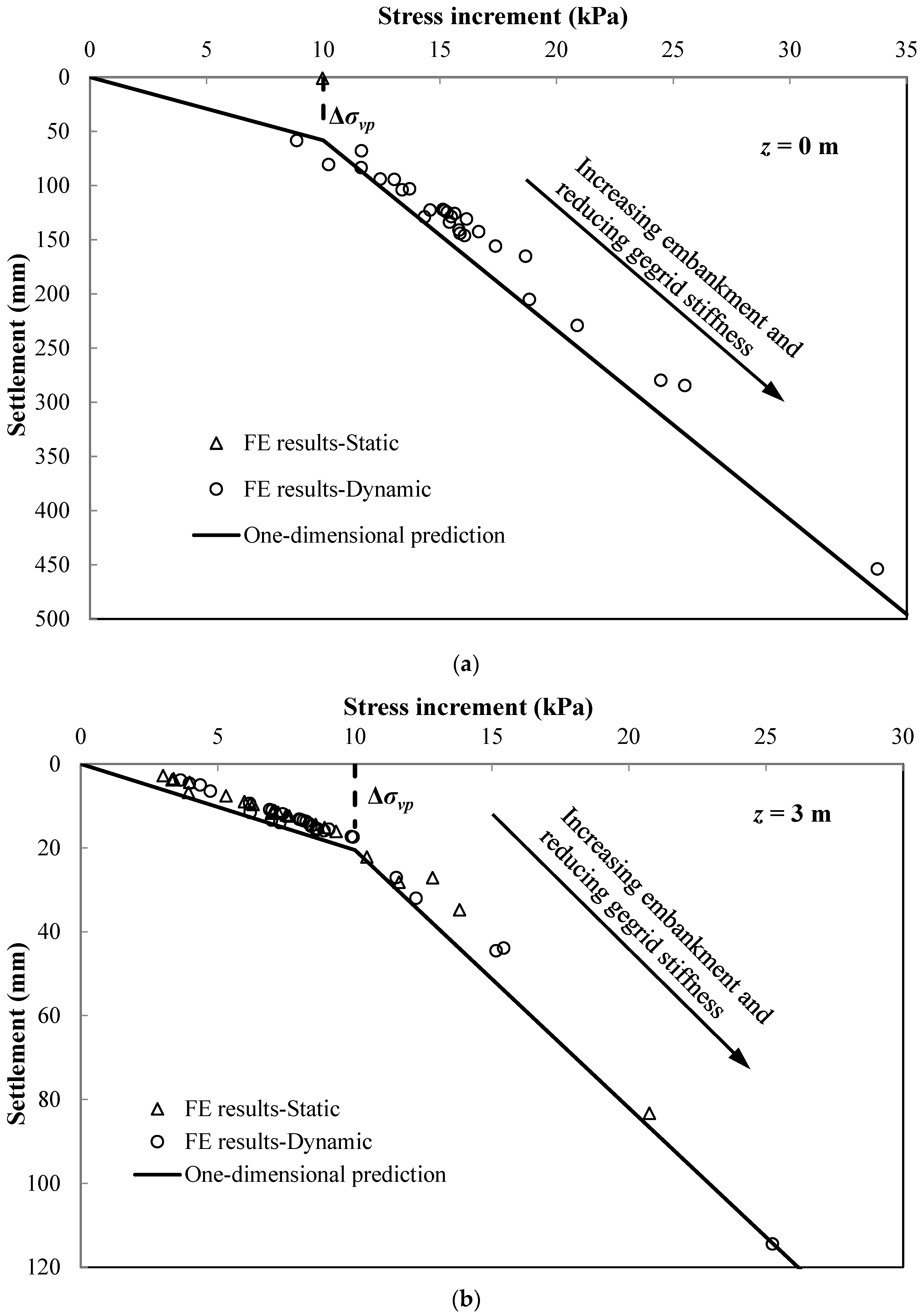 Sustainability 15 00619 g004