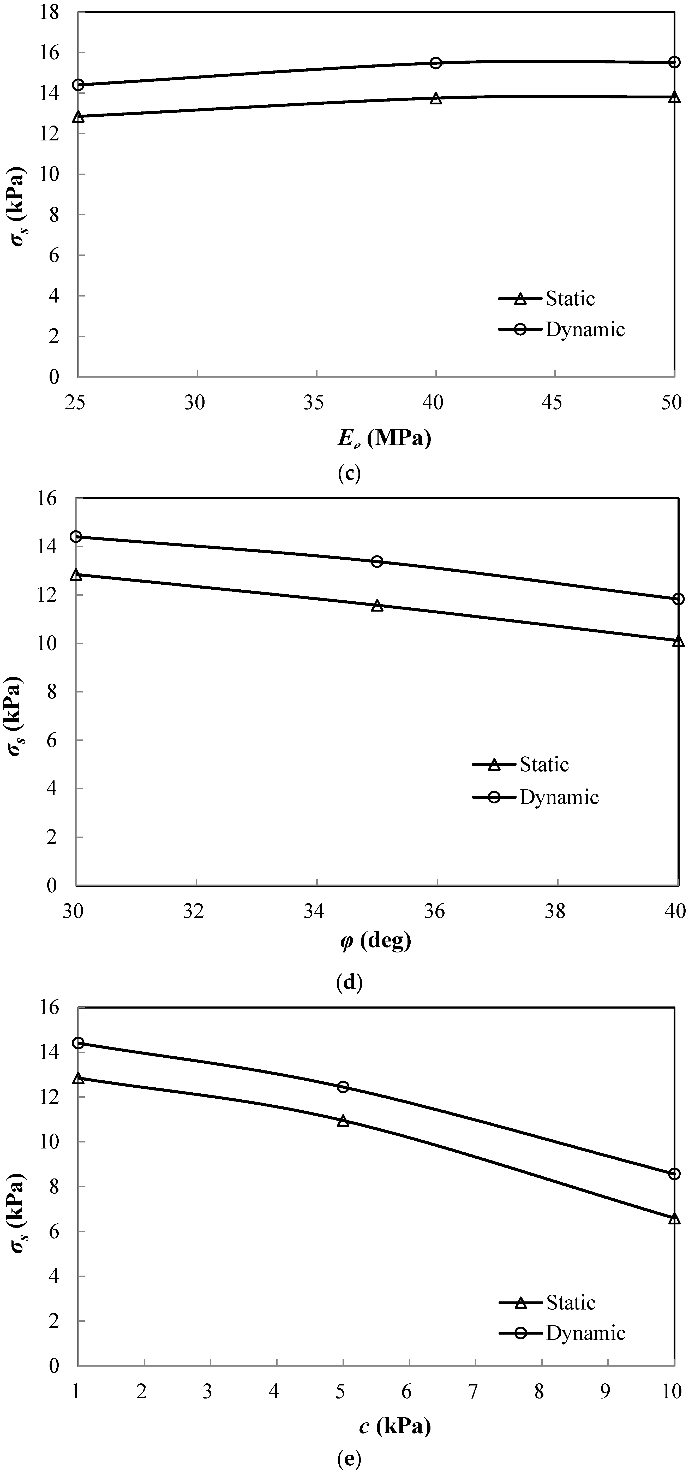 Sustainability 15 00619 g005b