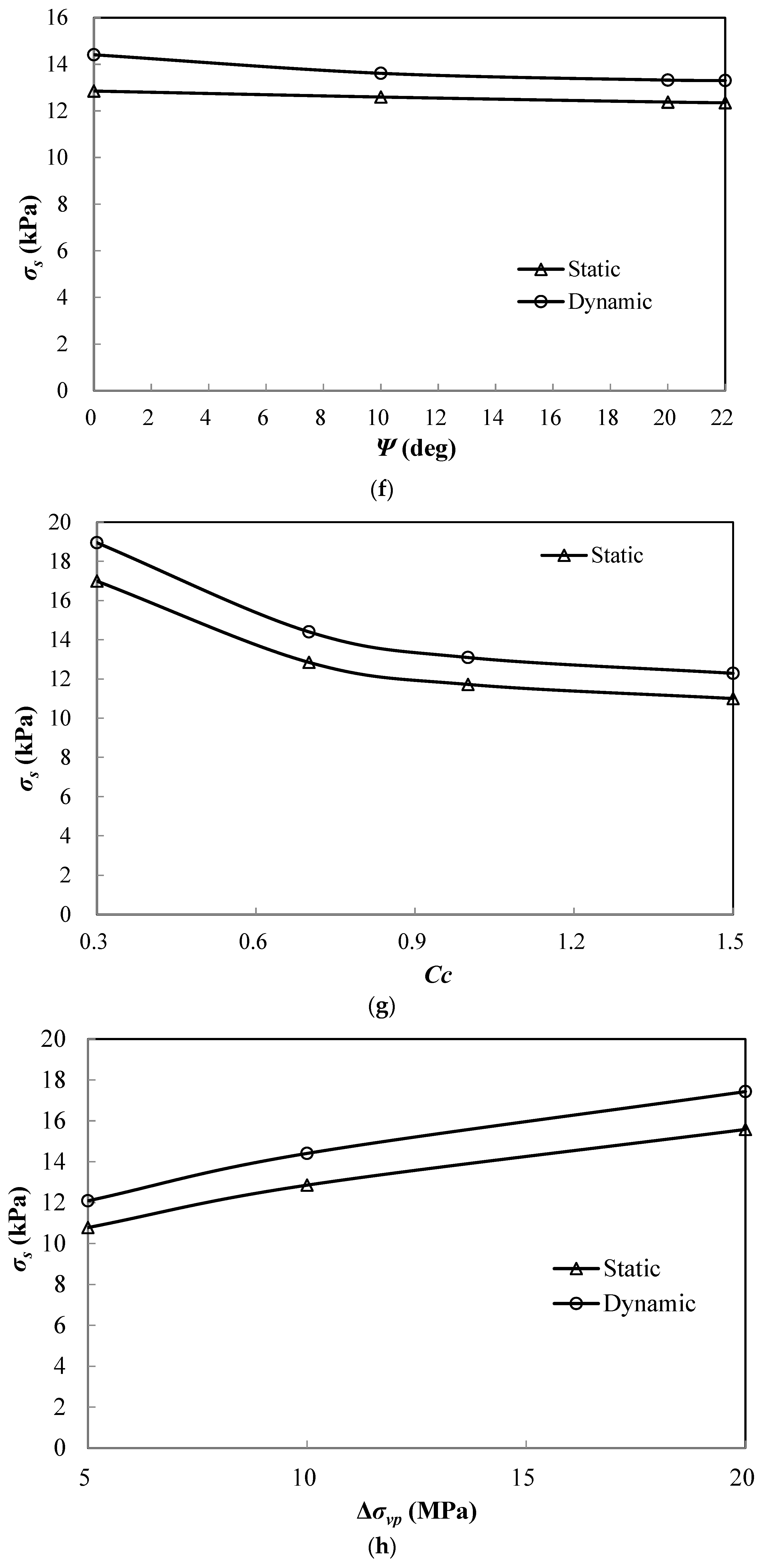 Sustainability 15 00619 g005c