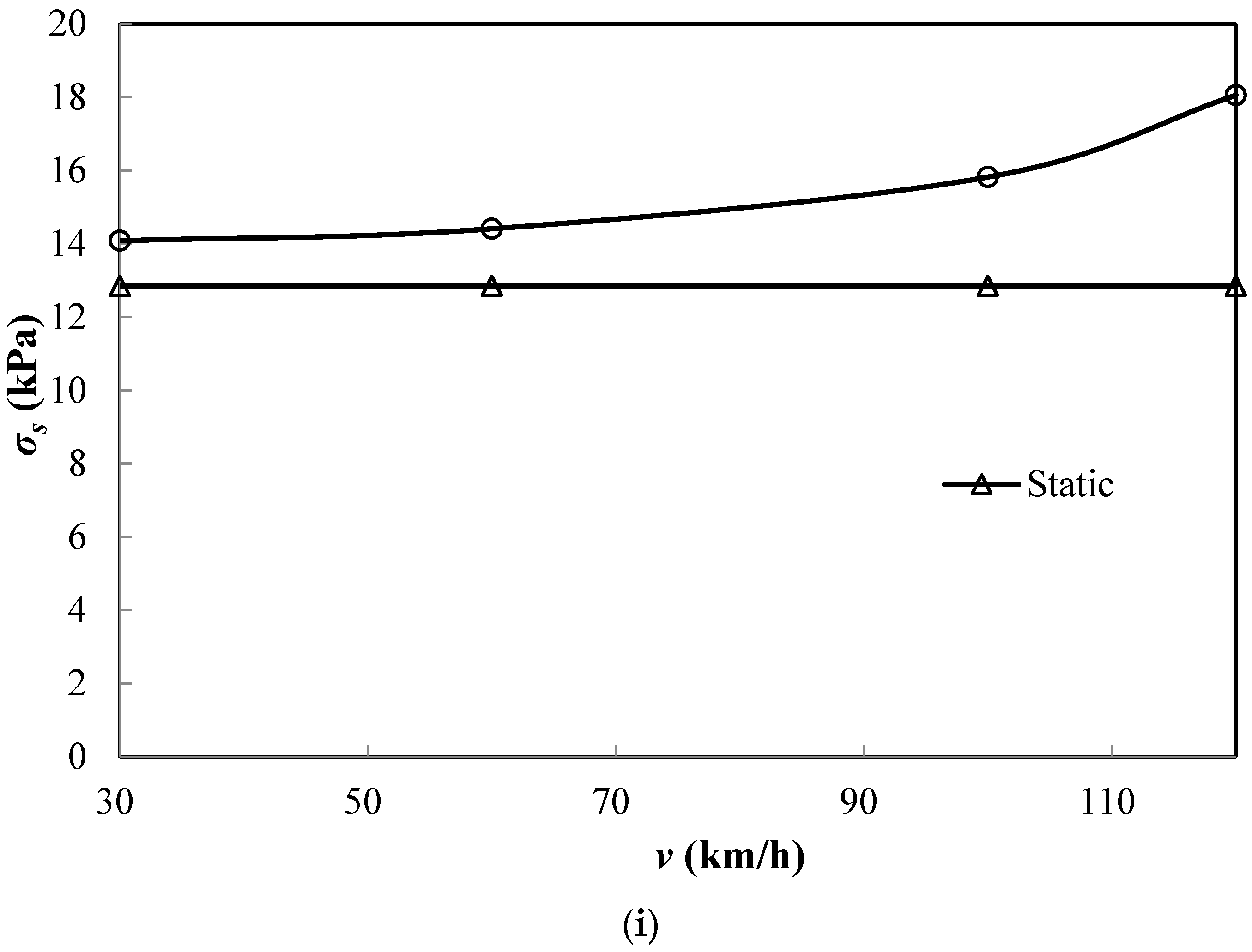 Sustainability 15 00619 g005d