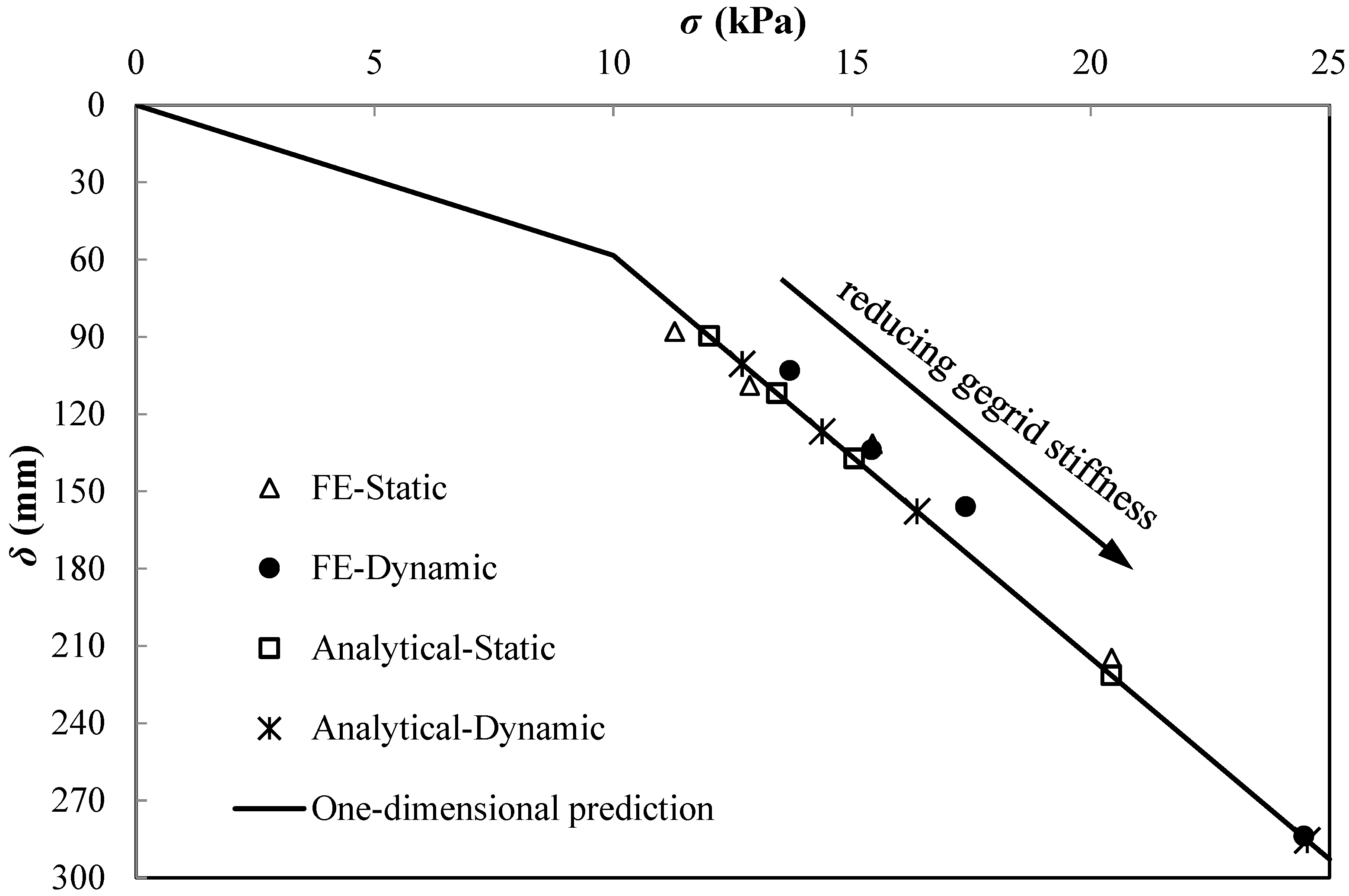 Sustainability 15 00619 g006