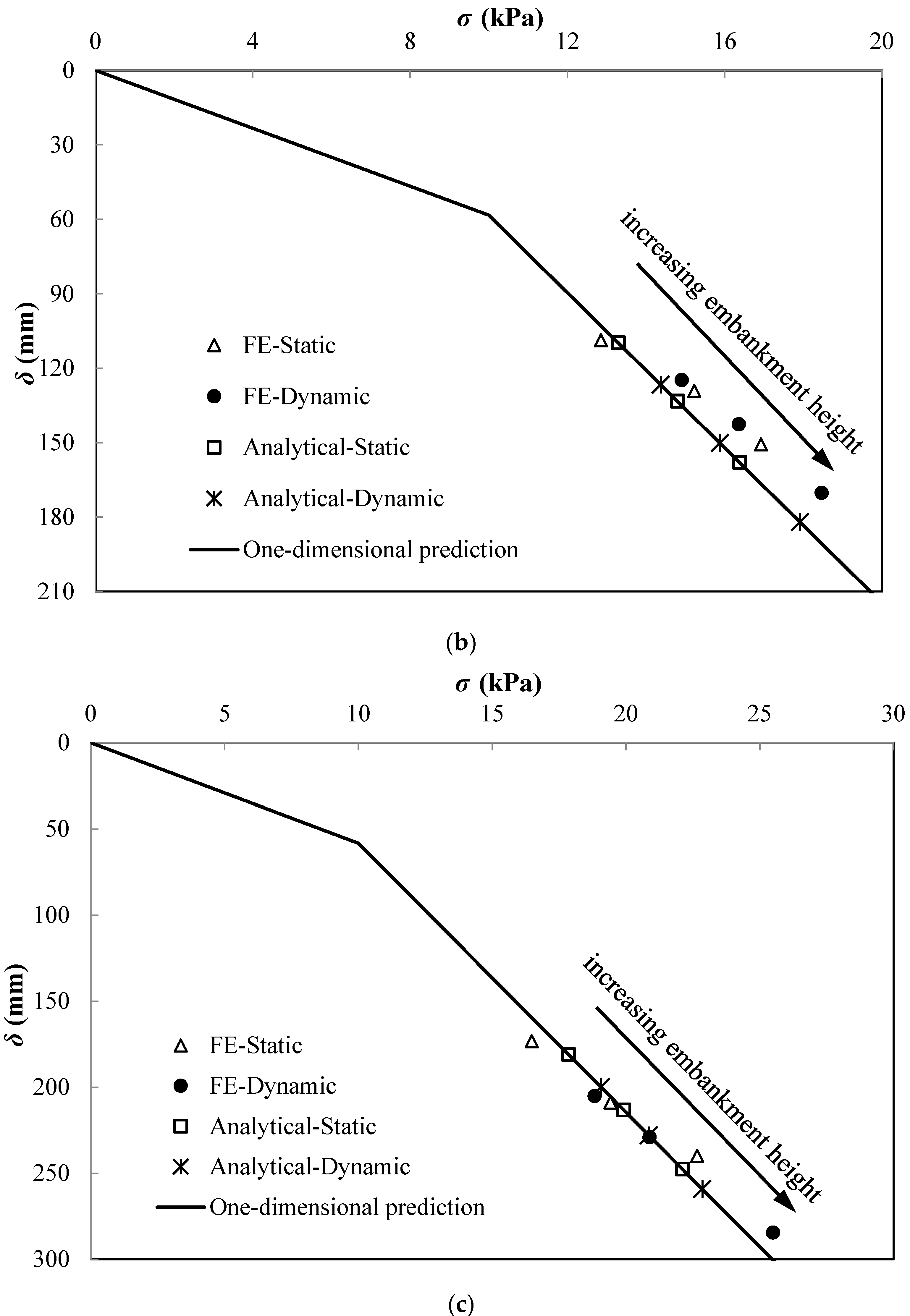 Sustainability 15 00619 g007b