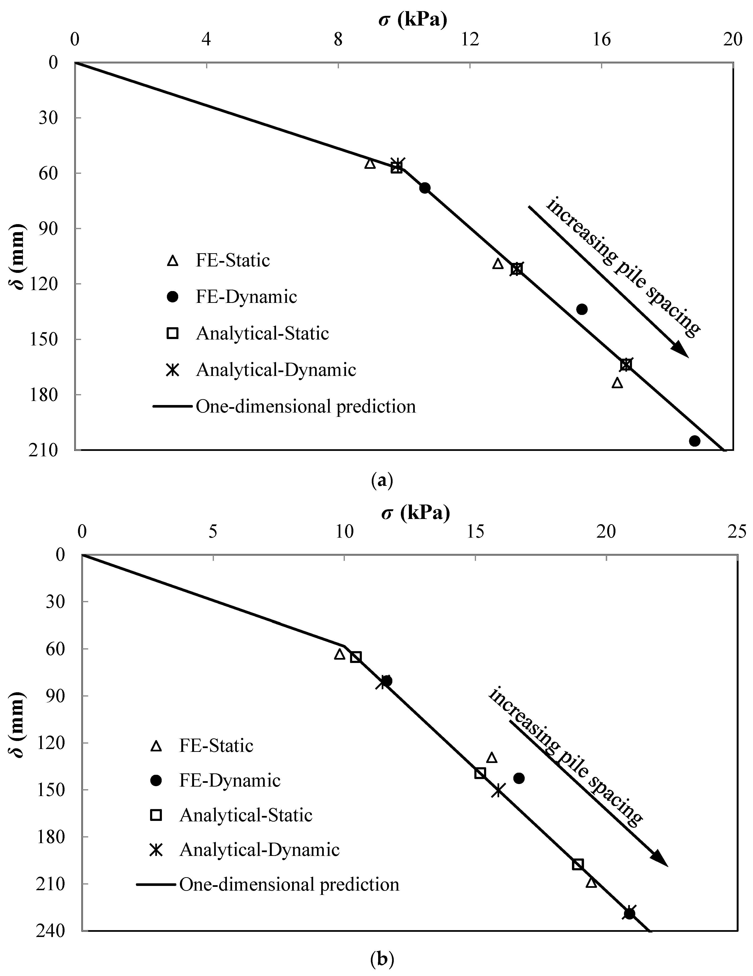 Sustainability 15 00619 g008a