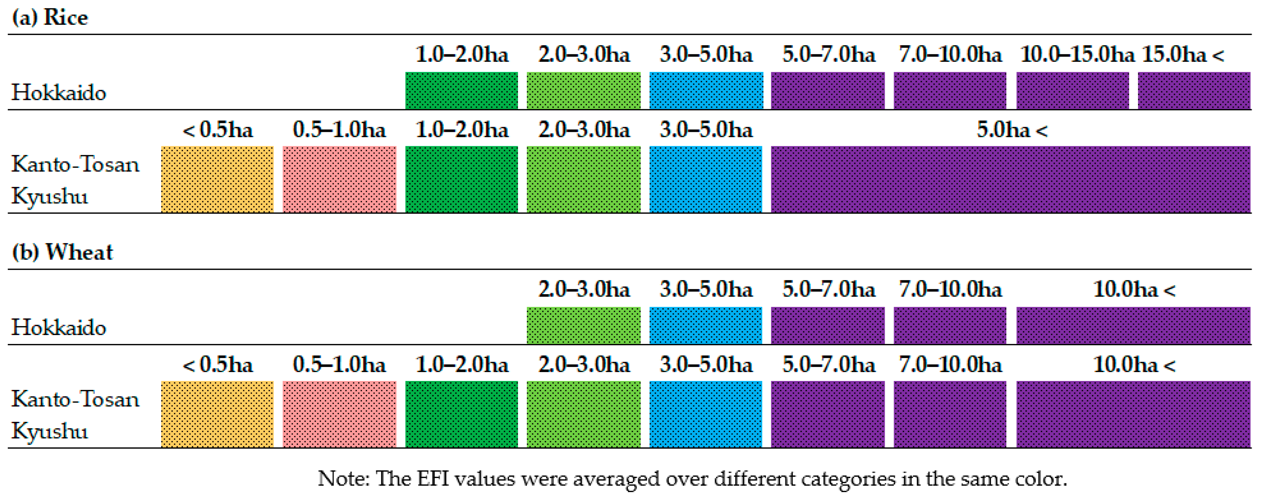 Sustainability 15 00621 g0a2 Sustainability 15 00621 g0a2